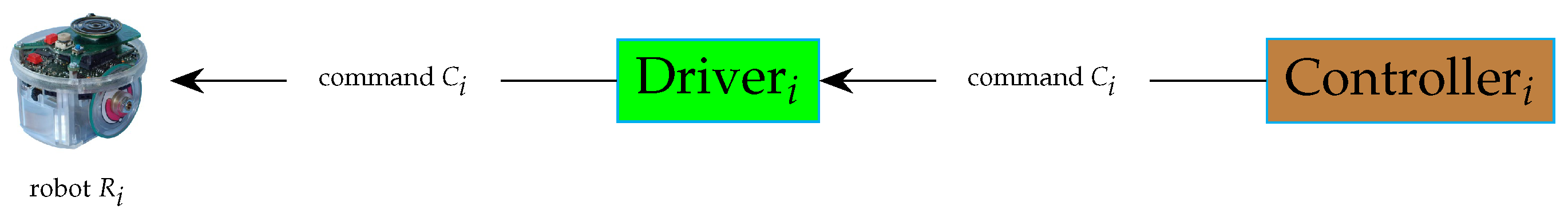 Sensors 24 06881 g008