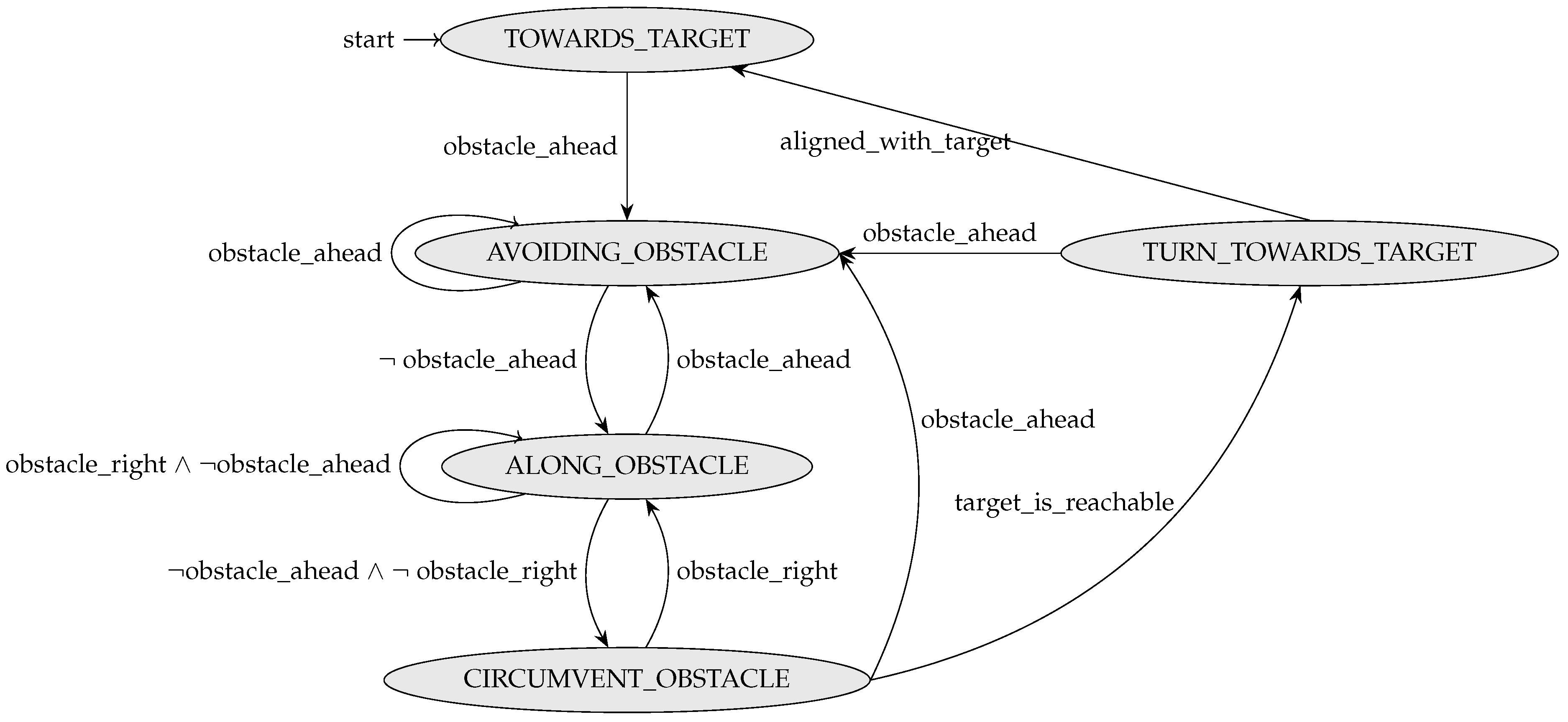 Sensors 24 06881 g011
