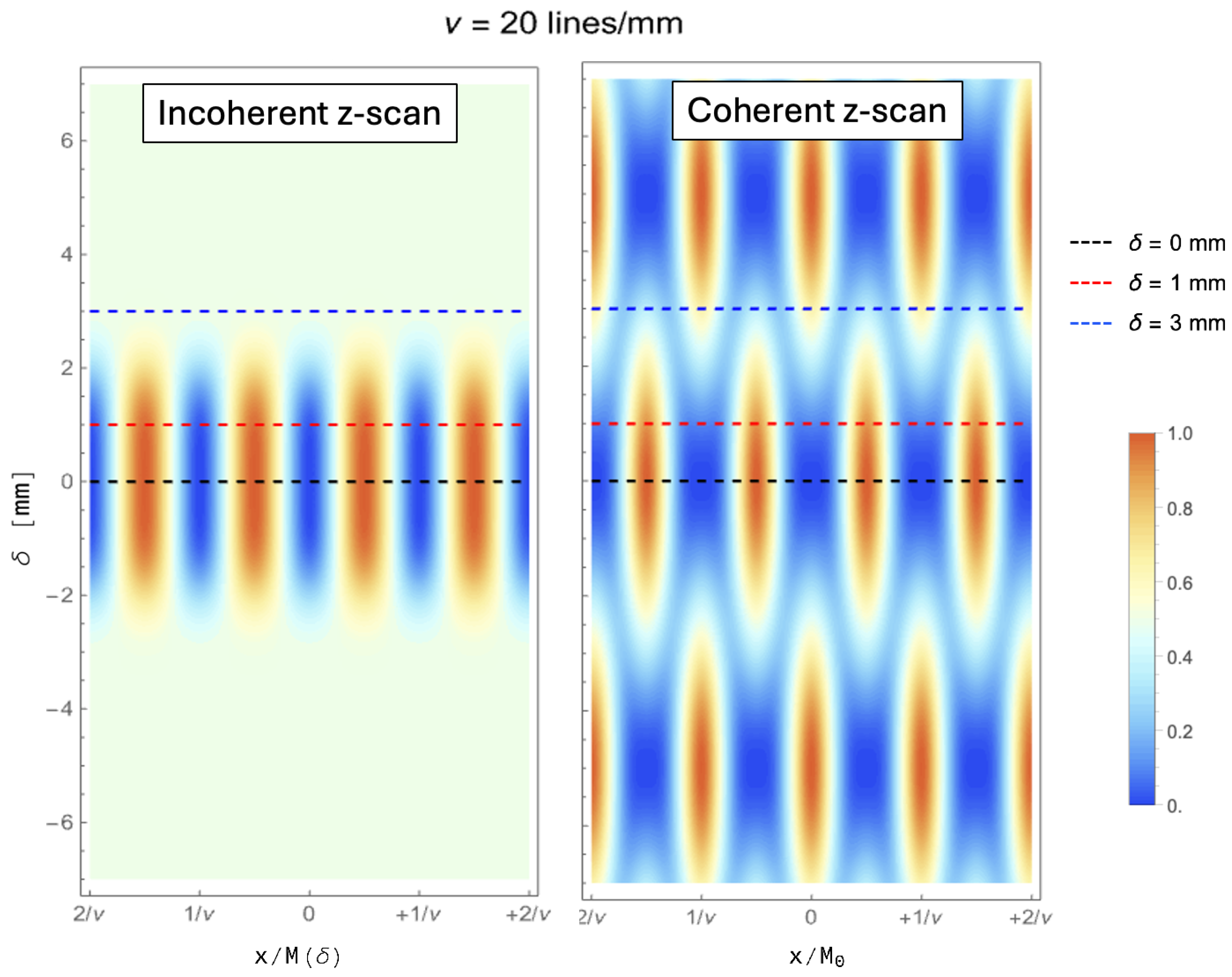 Sensors 24 06885 g002 Sensors 24 06885 g002