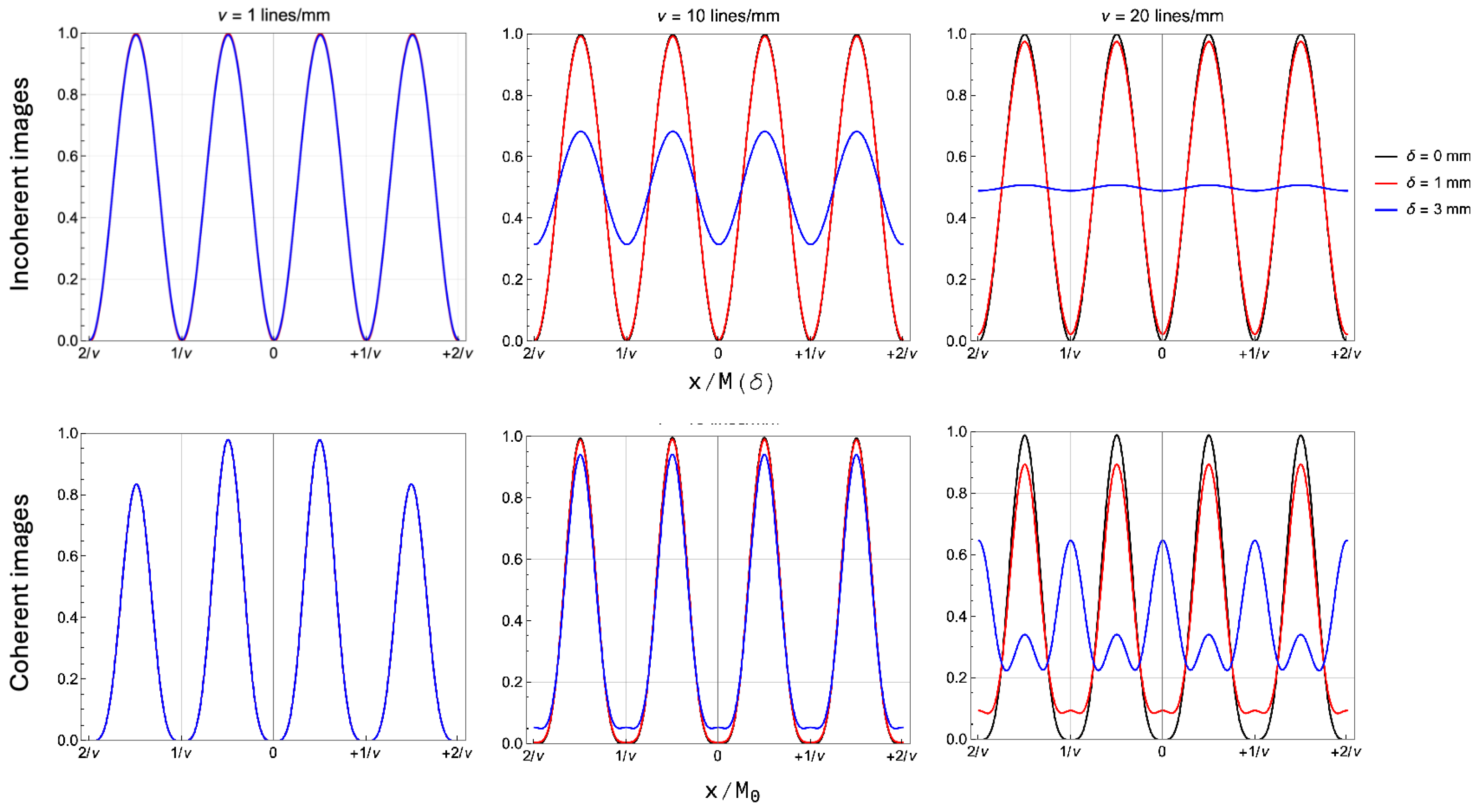 Sensors 24 06885 g003 Sensors 24 06885 g003