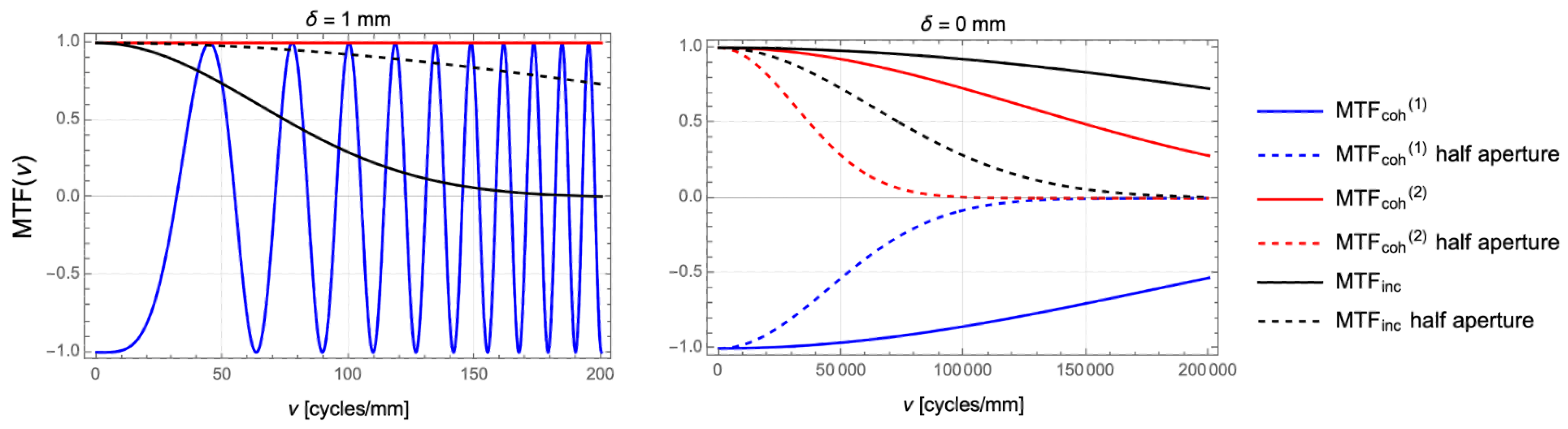 Sensors 24 06885 g004 Sensors 24 06885 g004