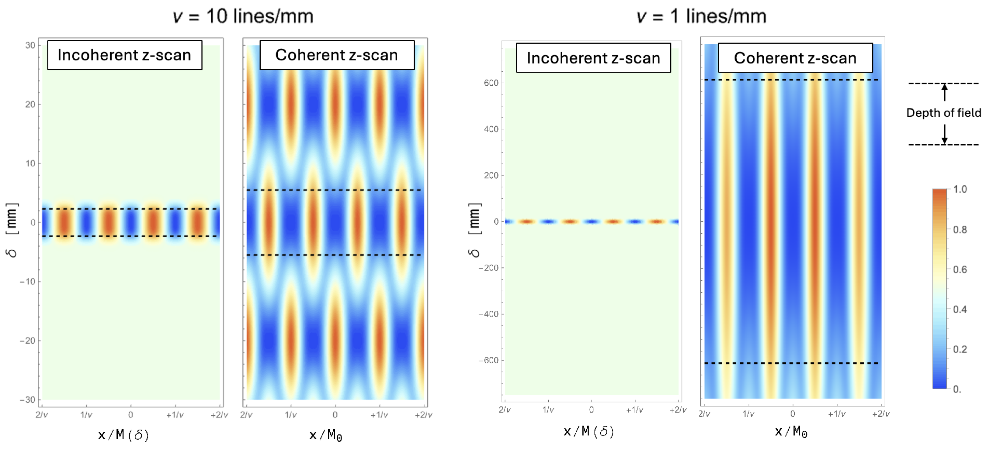 Sensors 24 06885 g005 Sensors 24 06885 g005