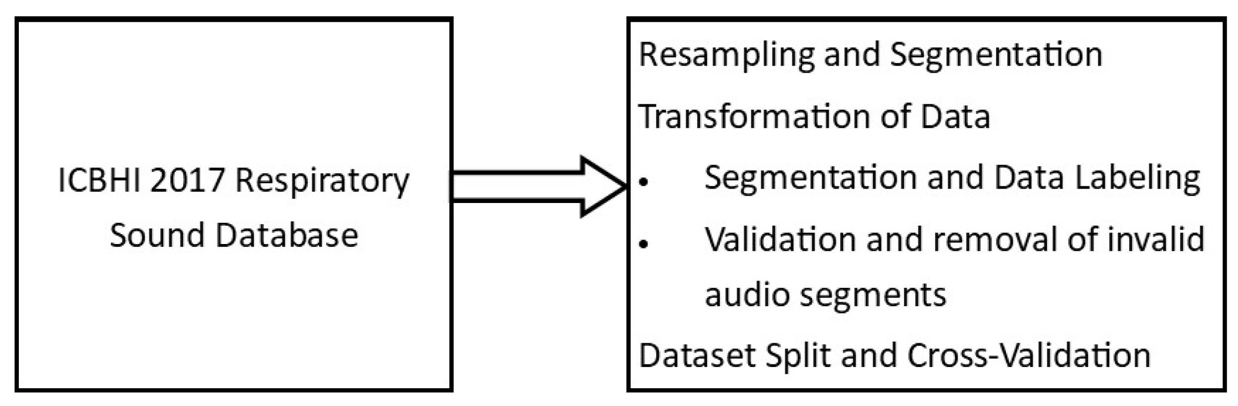 Sensors 24 06887 g001