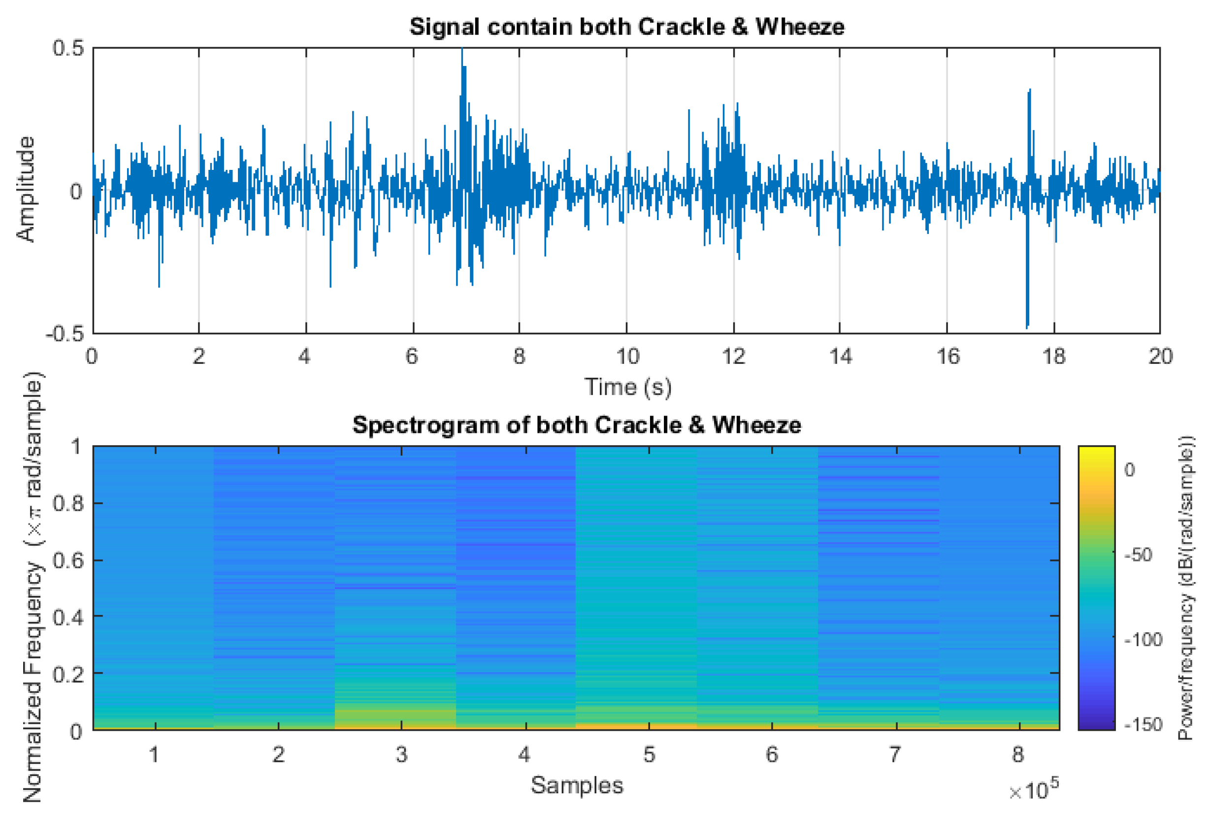 Sensors 24 06887 g005