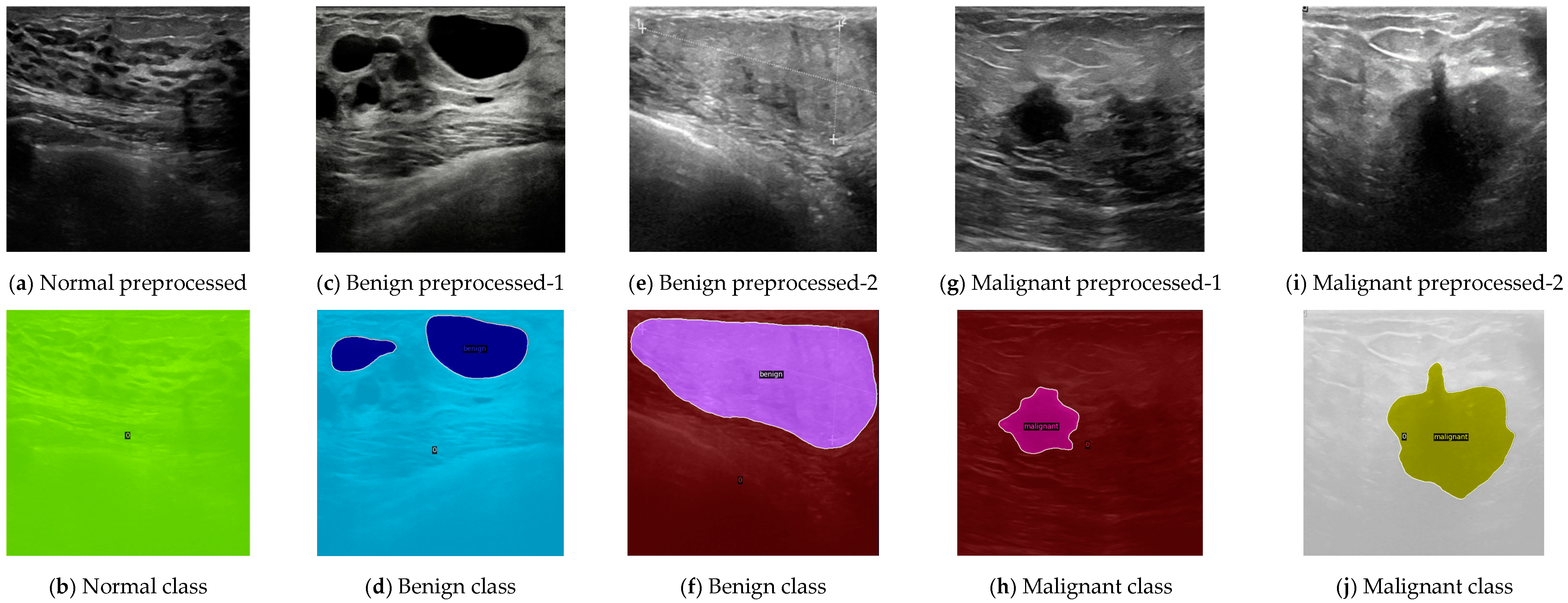 Sensors 24 06890 g004