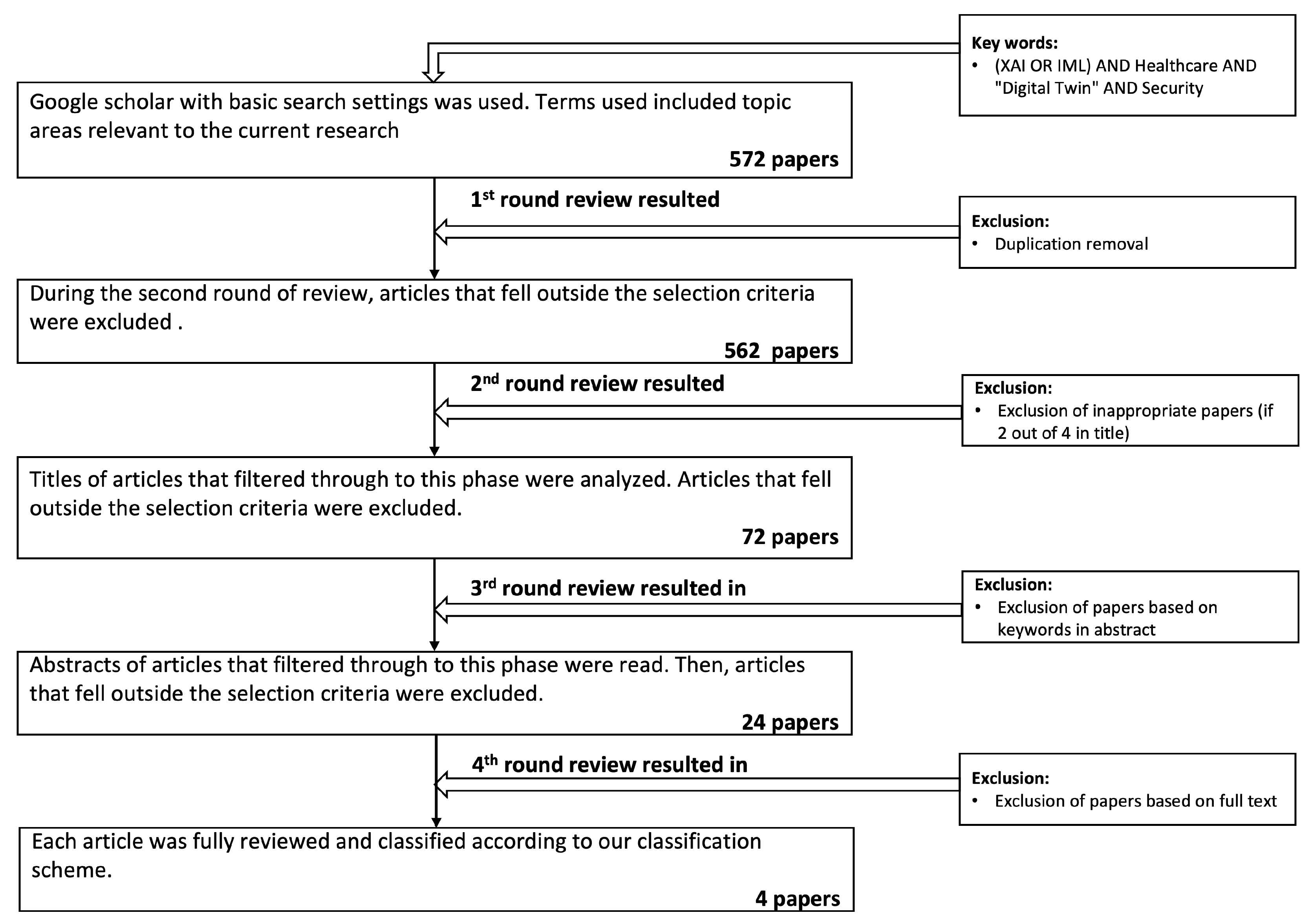 Sensors 24 06891 g001