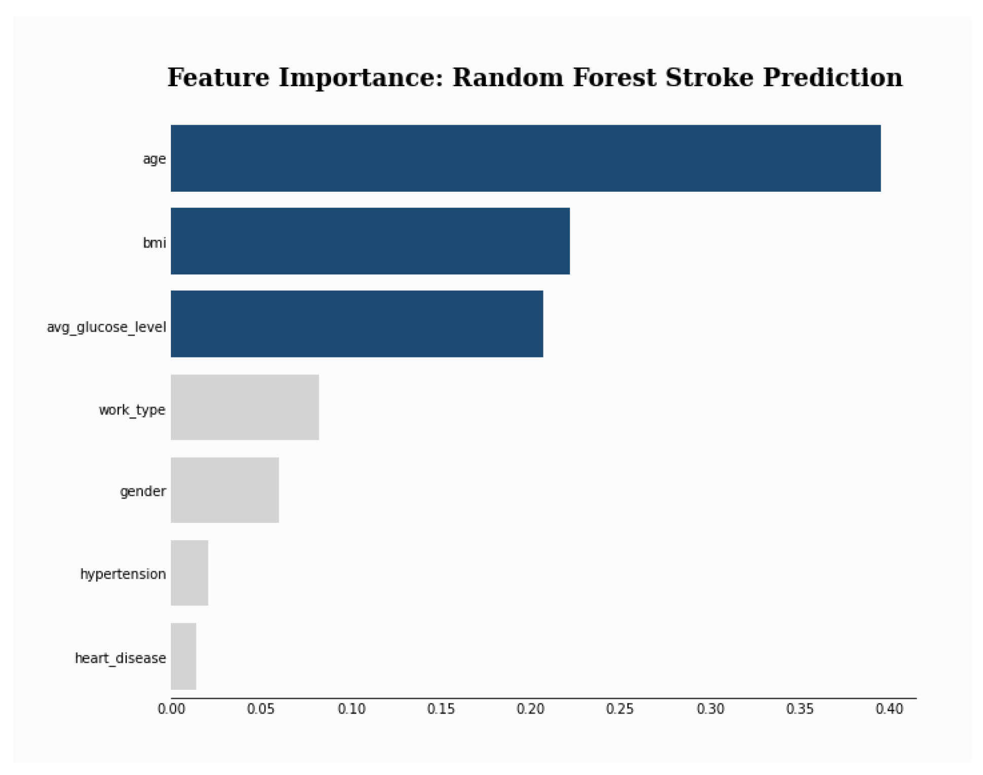 Sensors 24 06891 g003