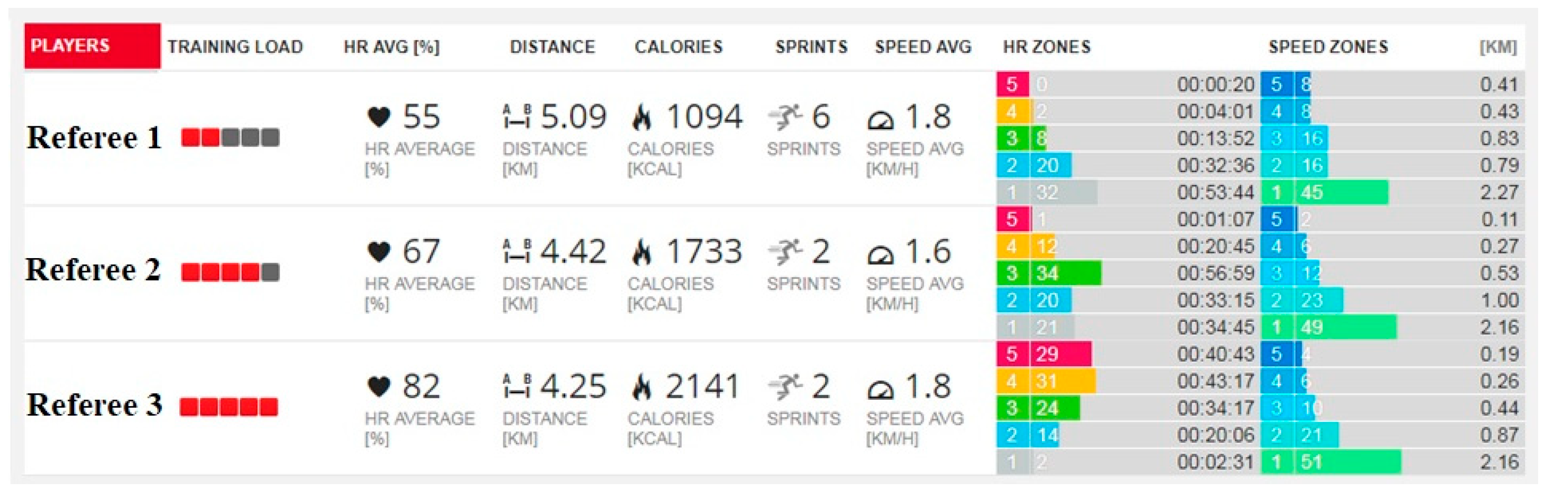 Sensors 24 06900 g002