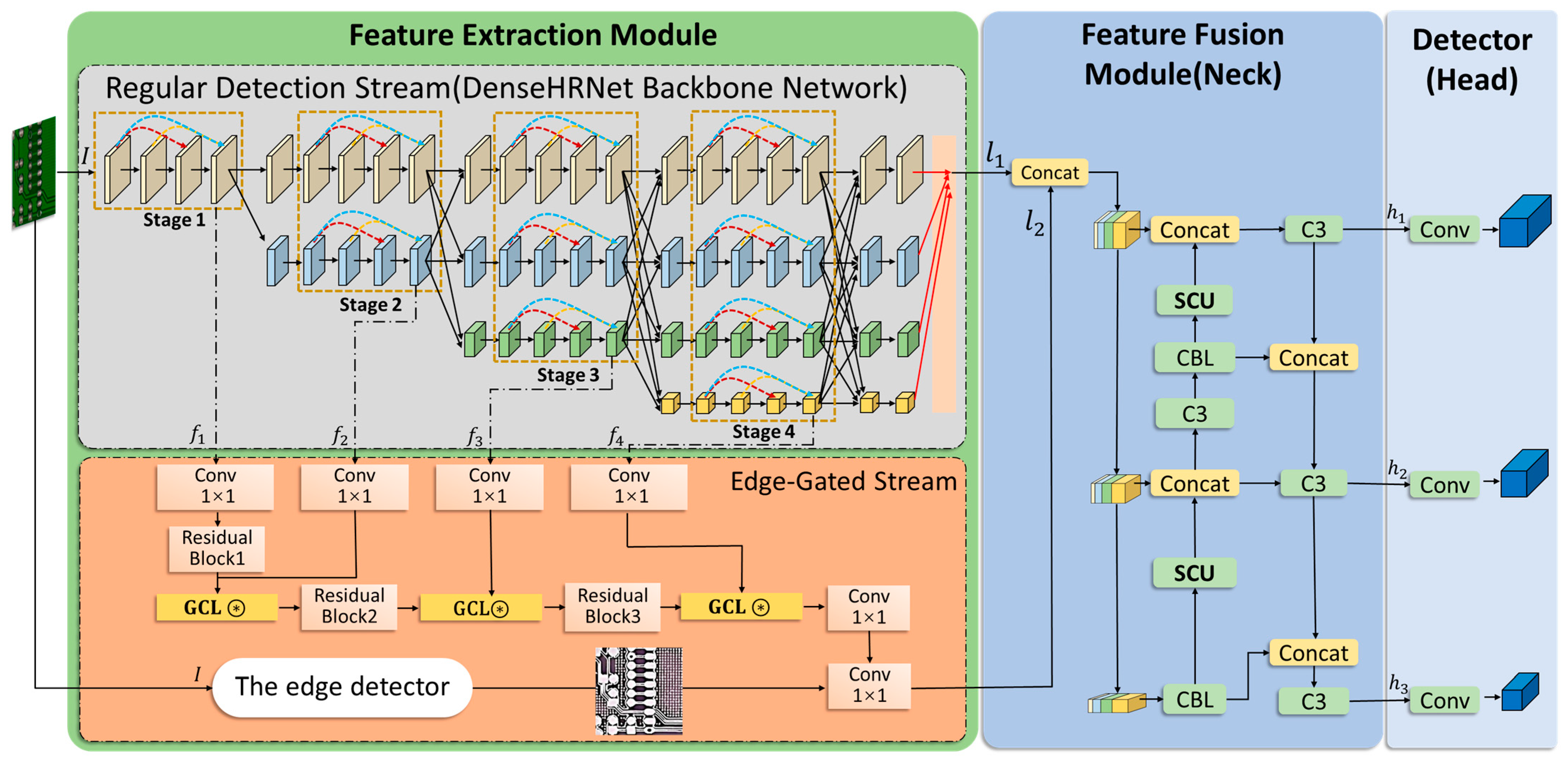 Sensors 24 06902 g001