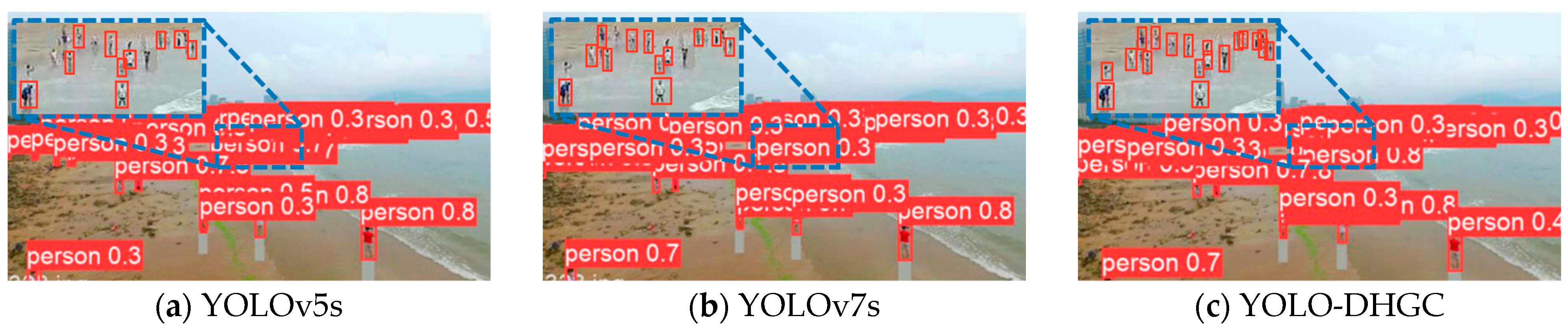 Sensors 24 06902 g010