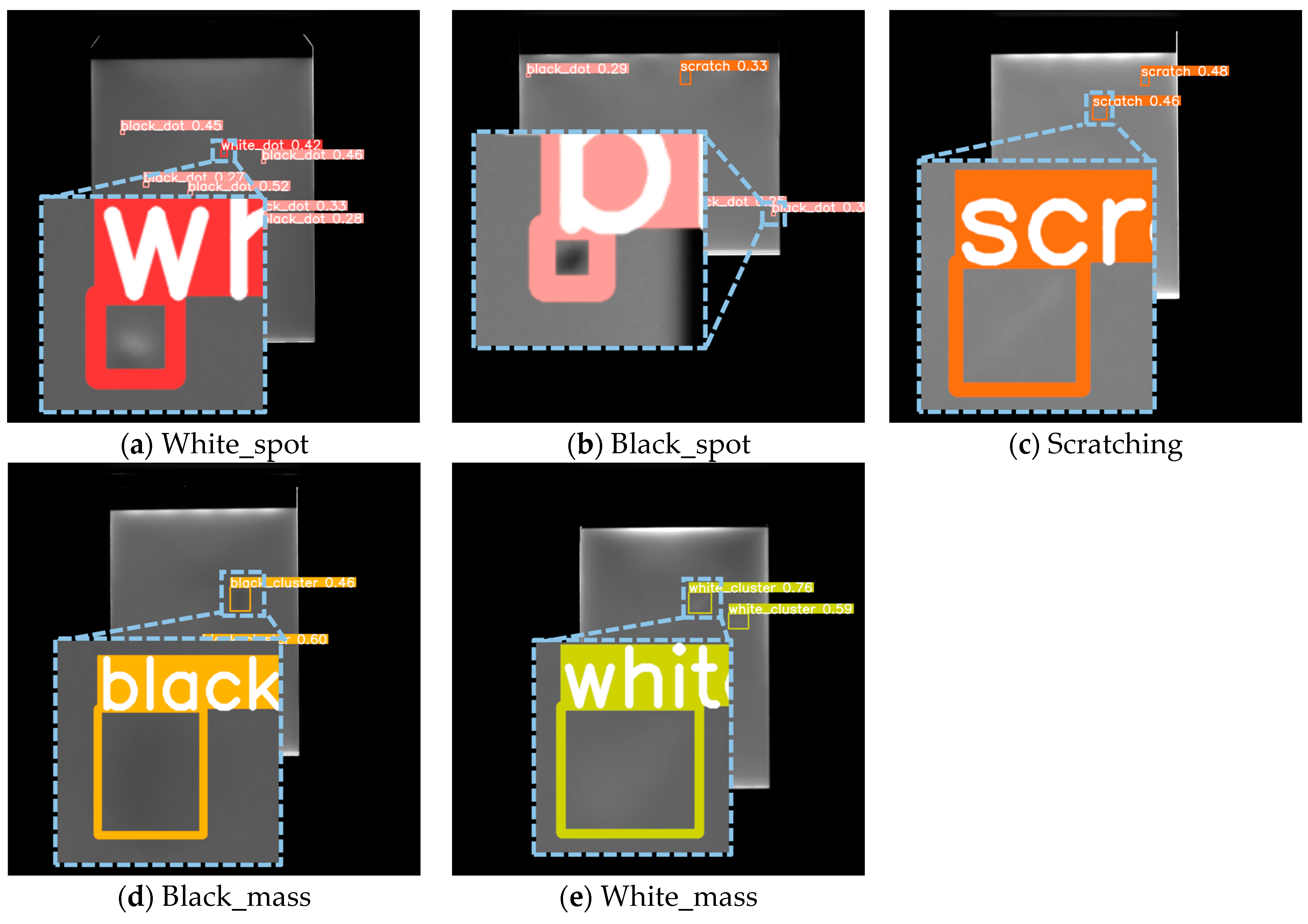 Sensors 24 06902 g011