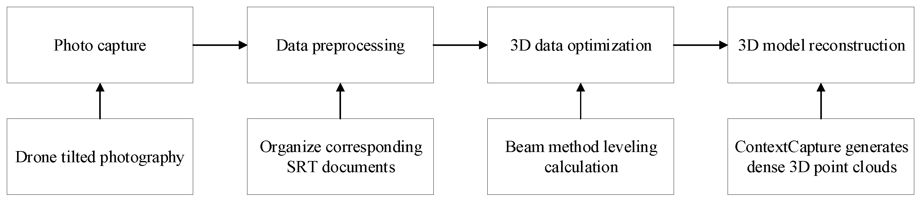 Sensors 24 06905 g001