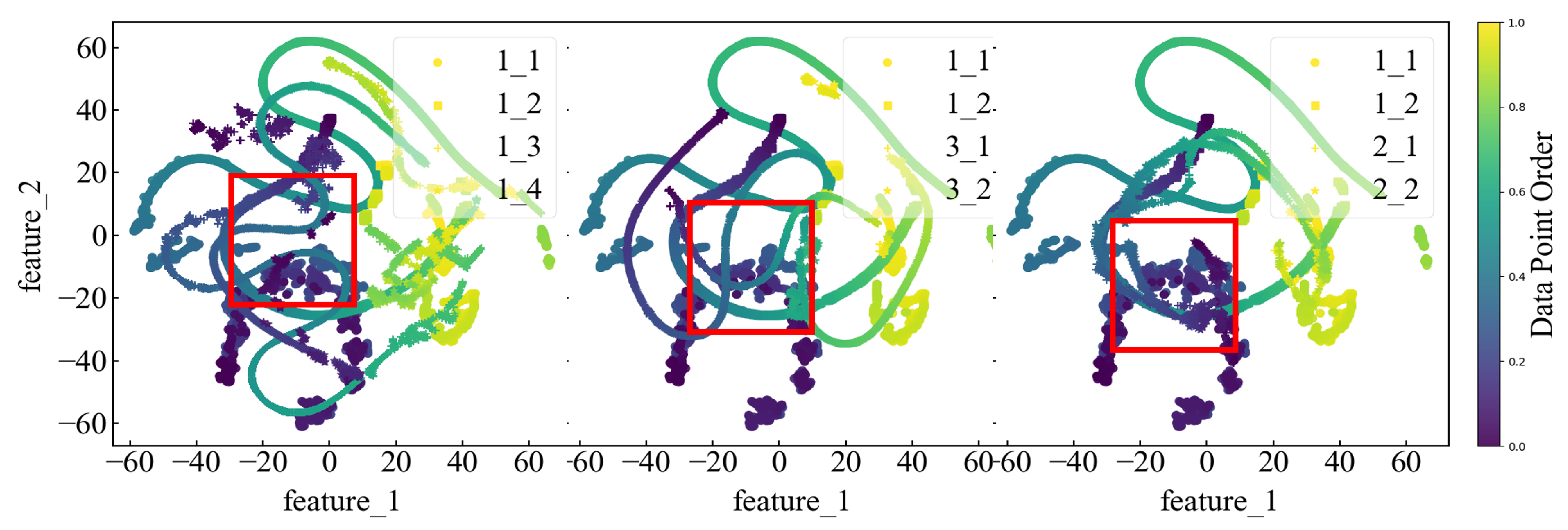 Sensors 24 06906 g012