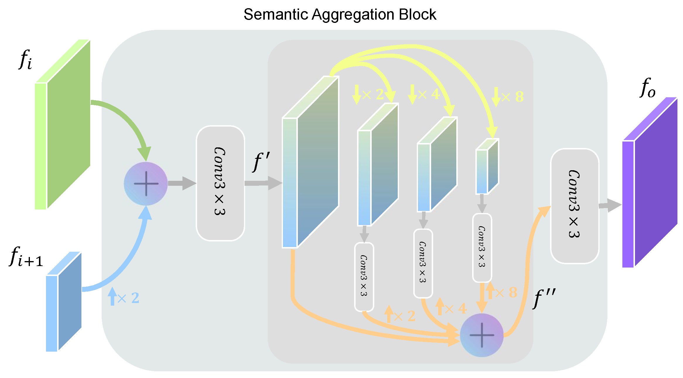 Sensors 24 06908 g003