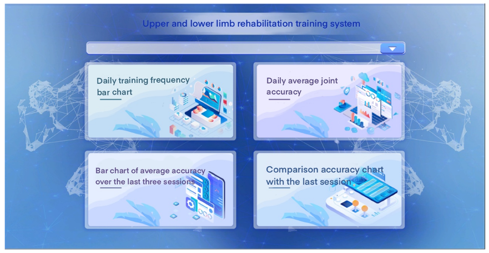 Sensors 24 06909 g013