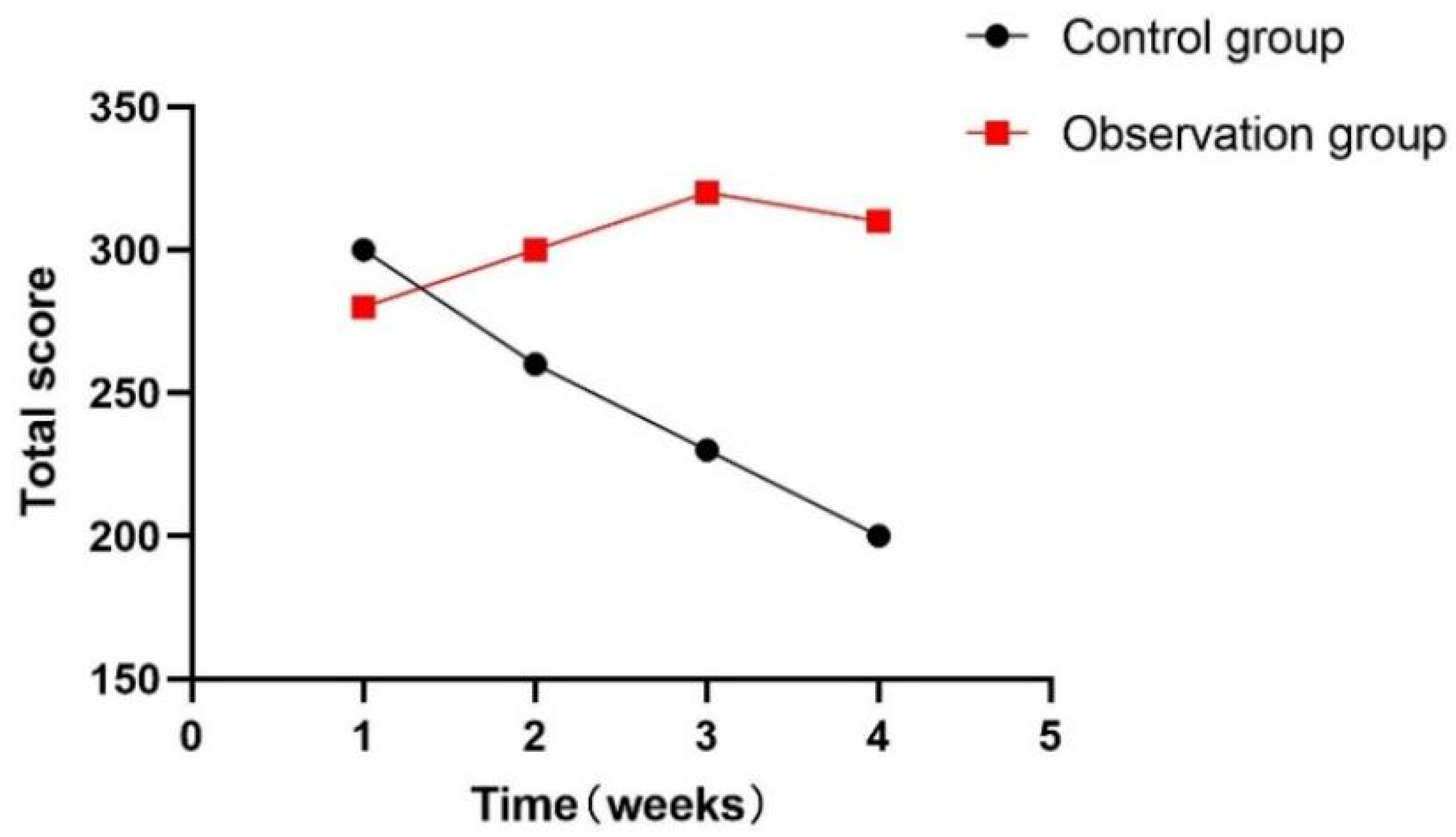 Sensors 24 06909 g018