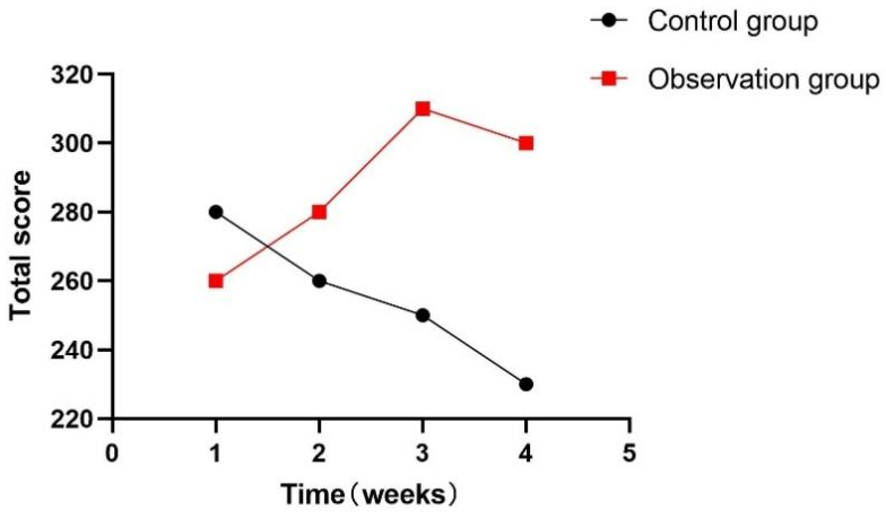 Sensors 24 06909 g019