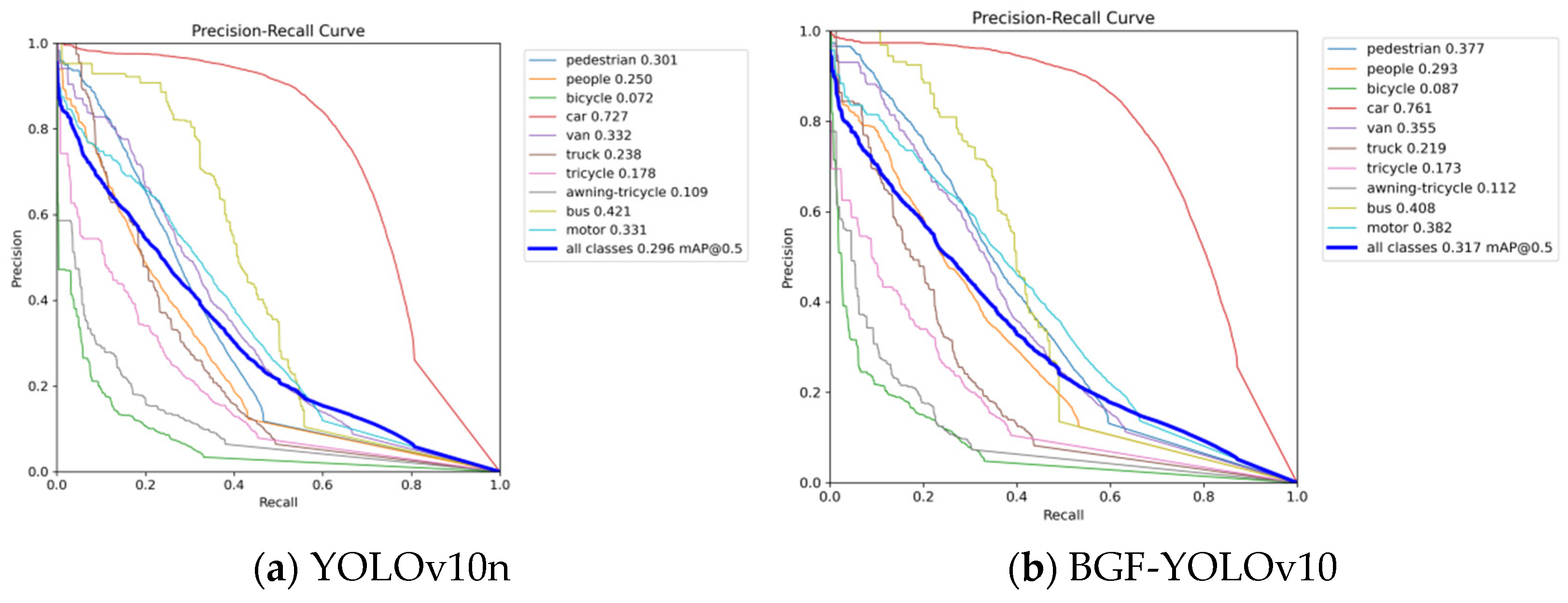 Sensors 24 06911 g008
