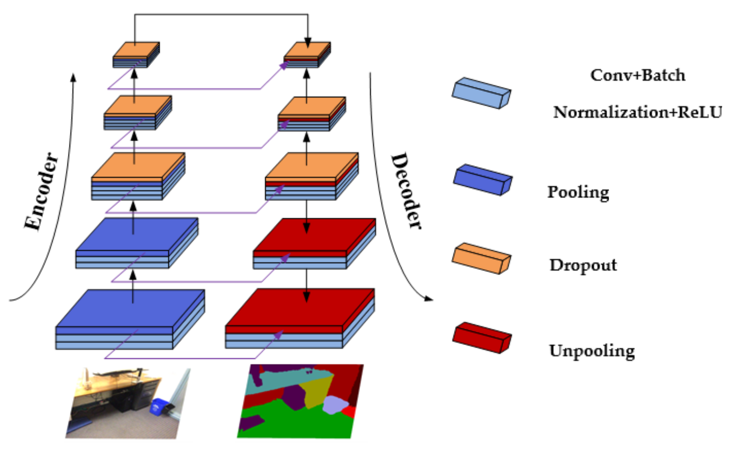 Sensors 24 06914 g001