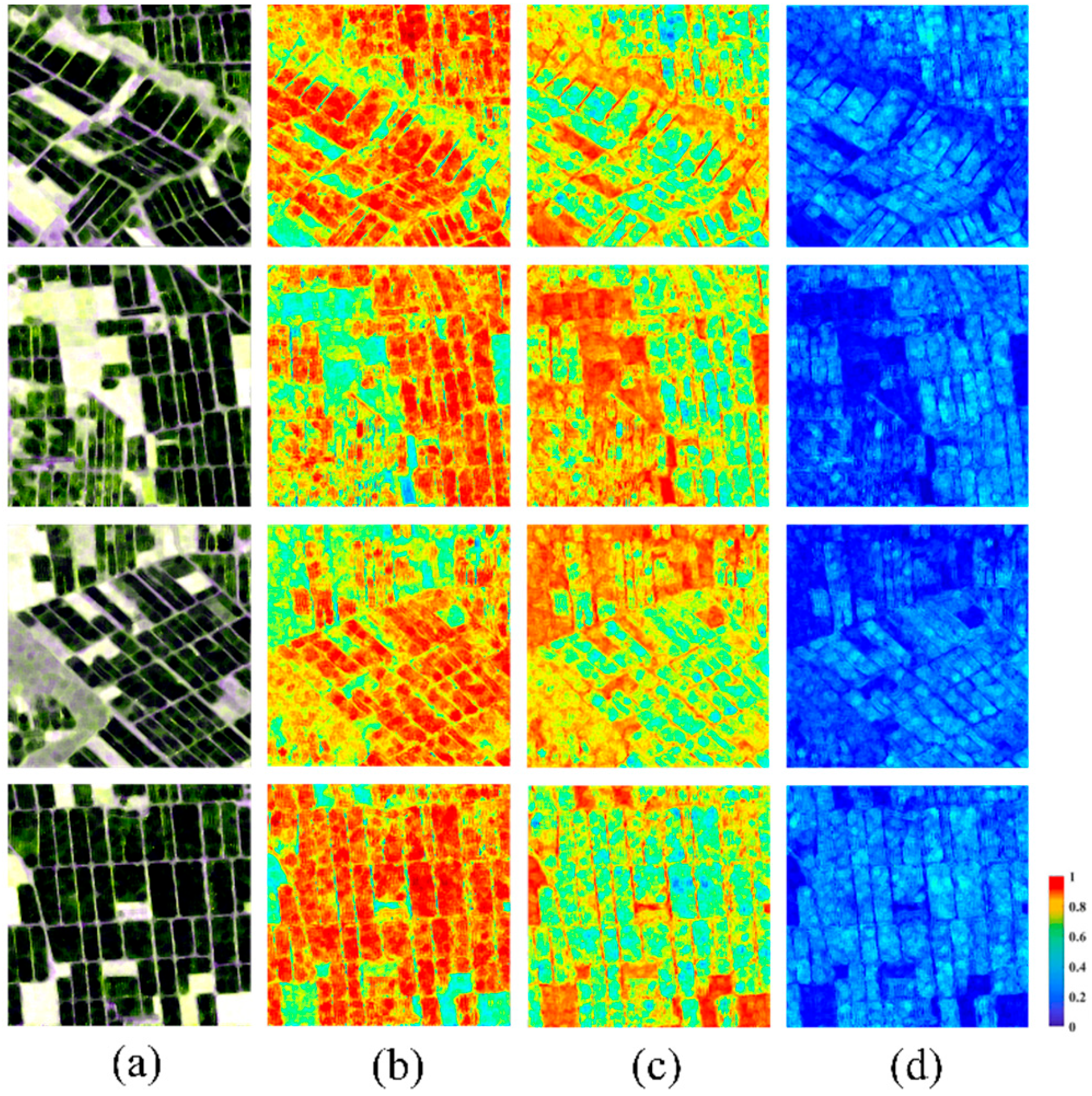 Sensors 24 06915 g004