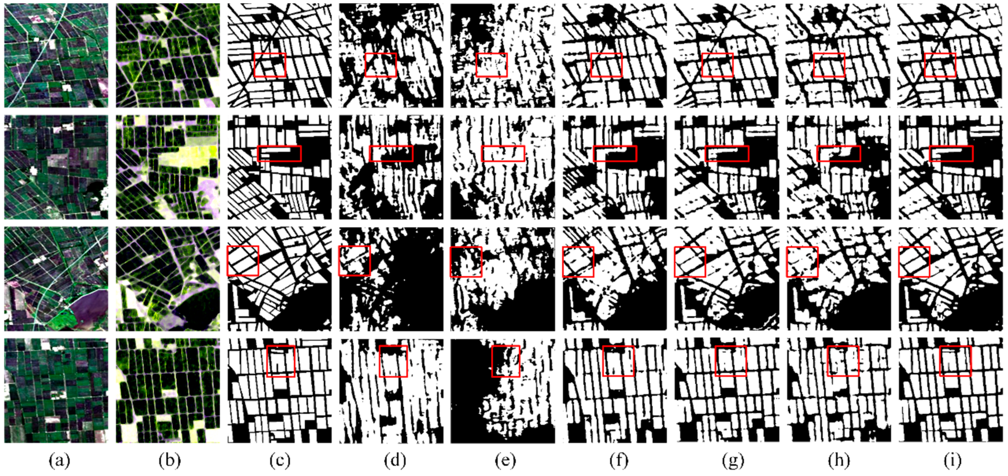 Sensors 24 06915 g008