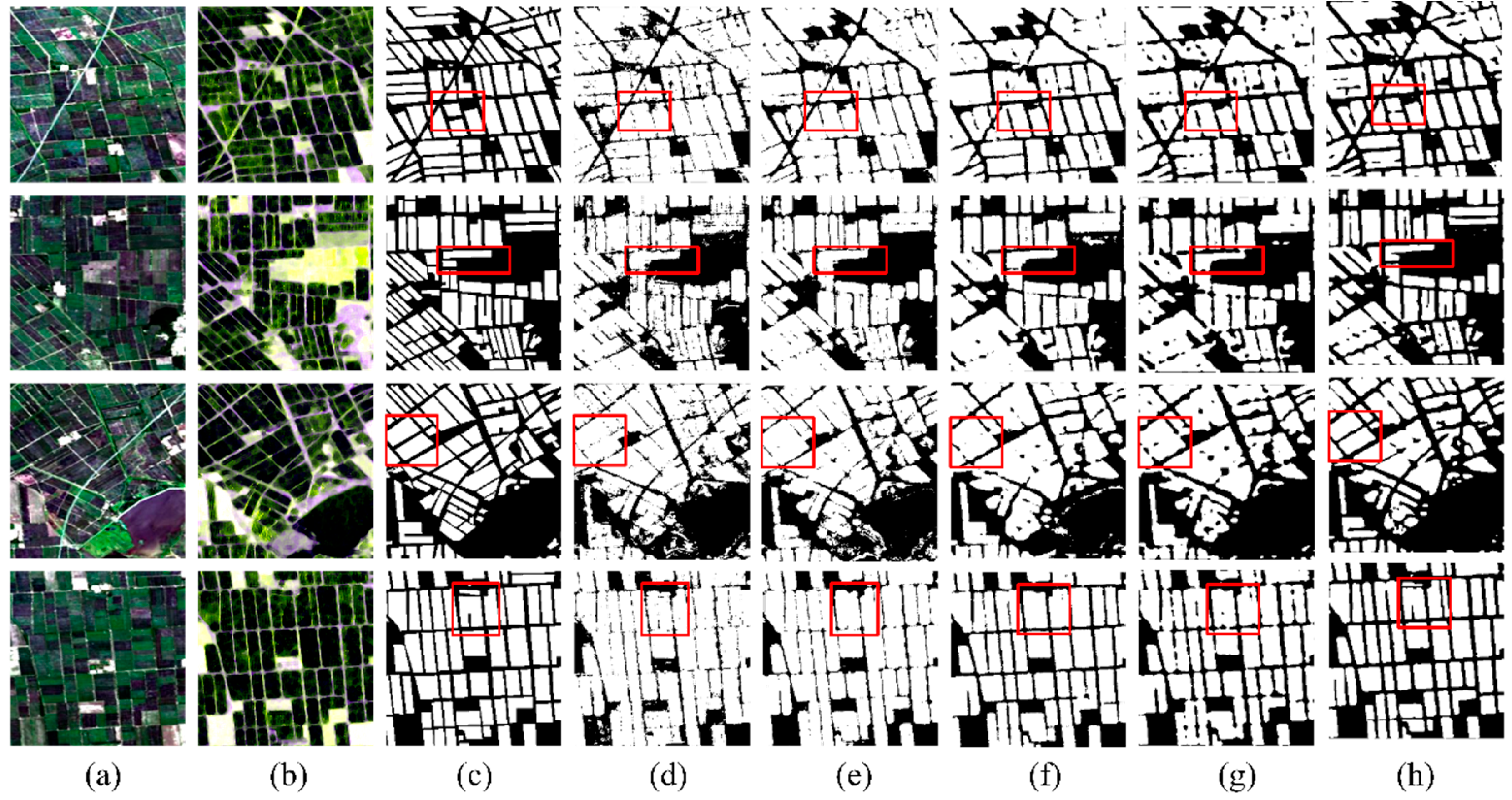 Sensors 24 06915 g010