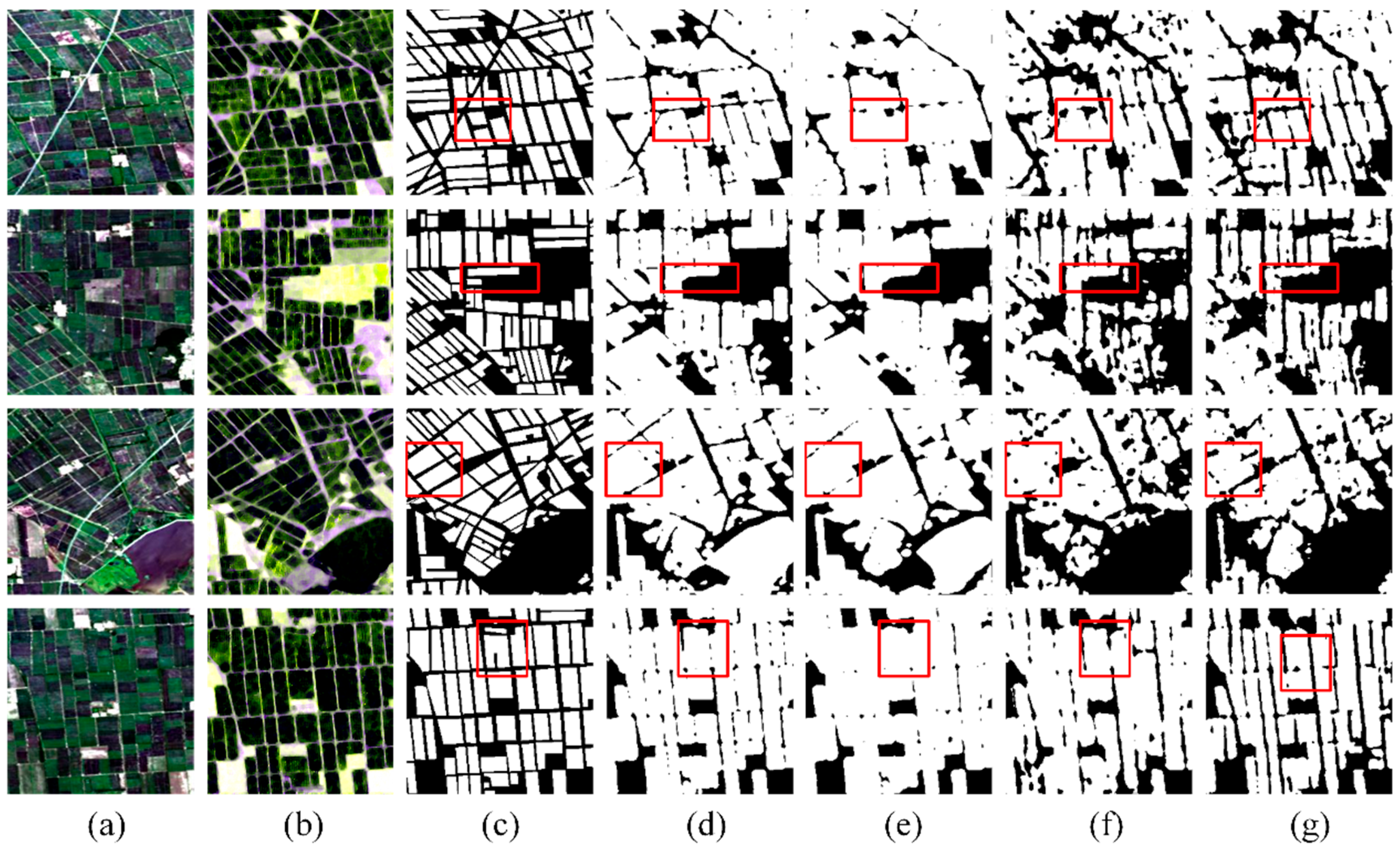 Sensors 24 06915 g012
