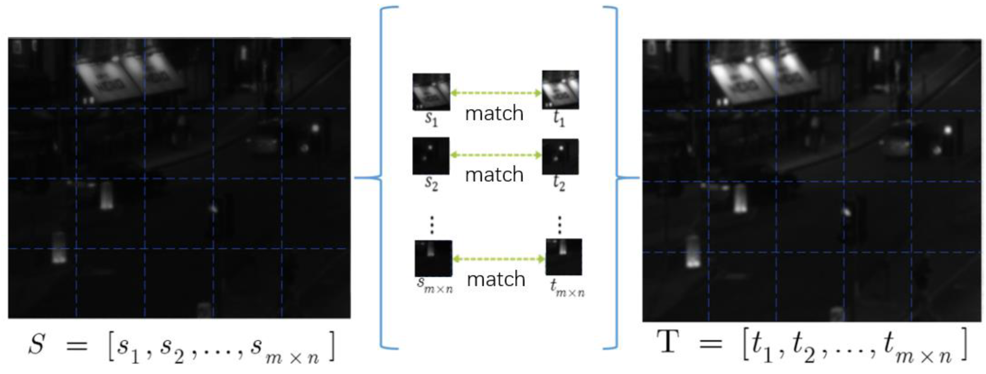 Sensors 24 06916 g002 Sensors 24 06916 g002