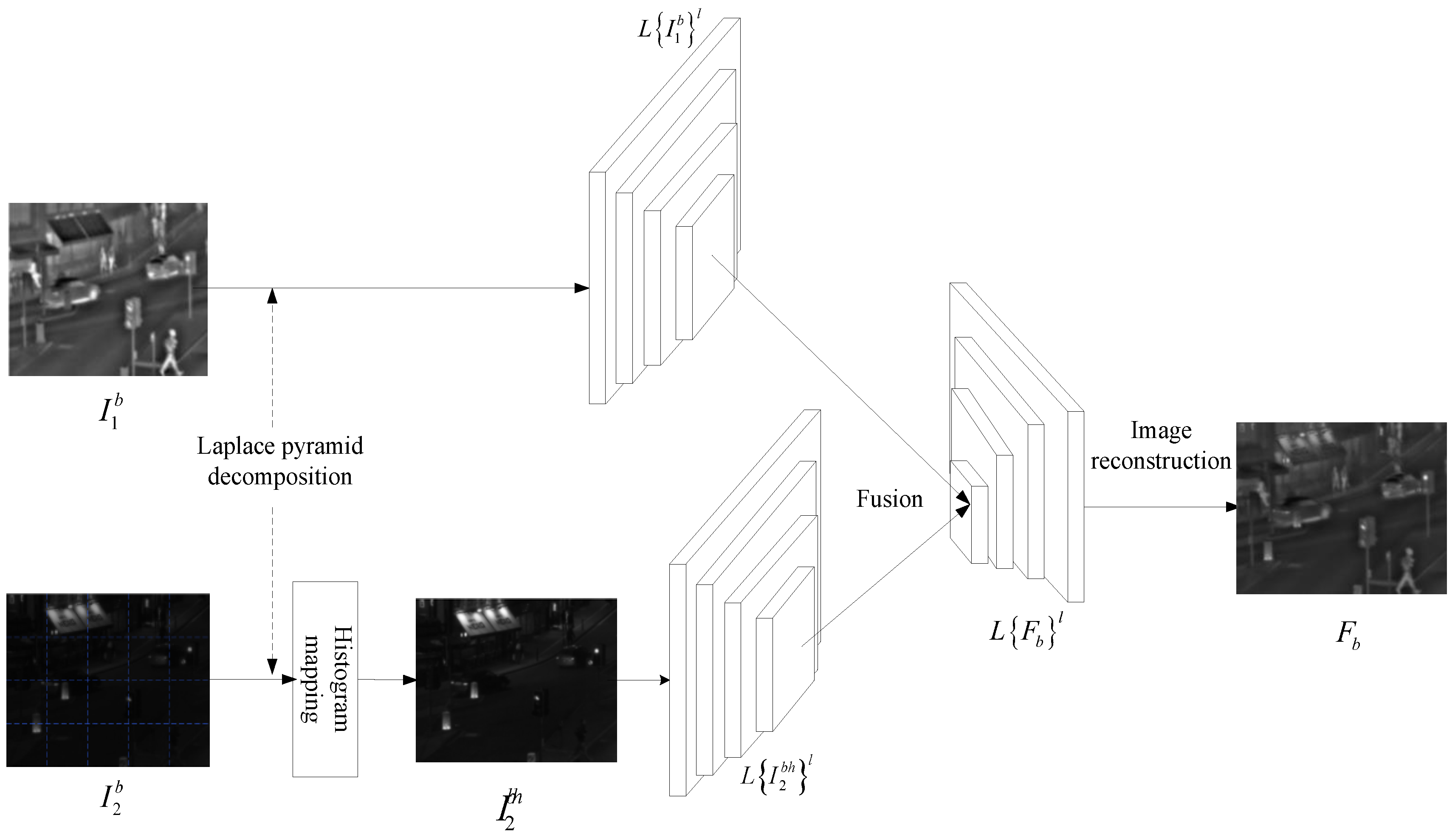 Sensors 24 06916 g003 Sensors 24 06916 g003