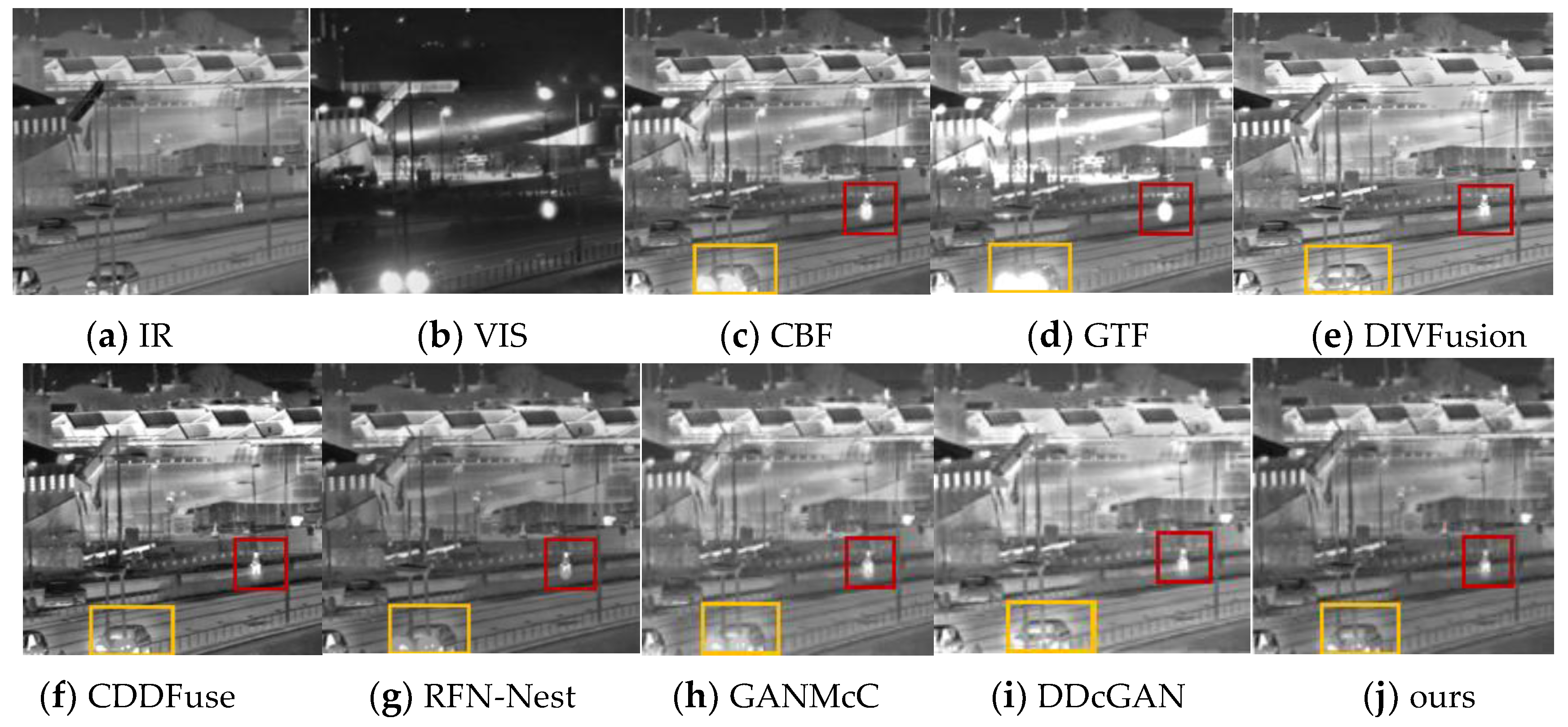 Sensors 24 06916 g009 Sensors 24 06916 g009