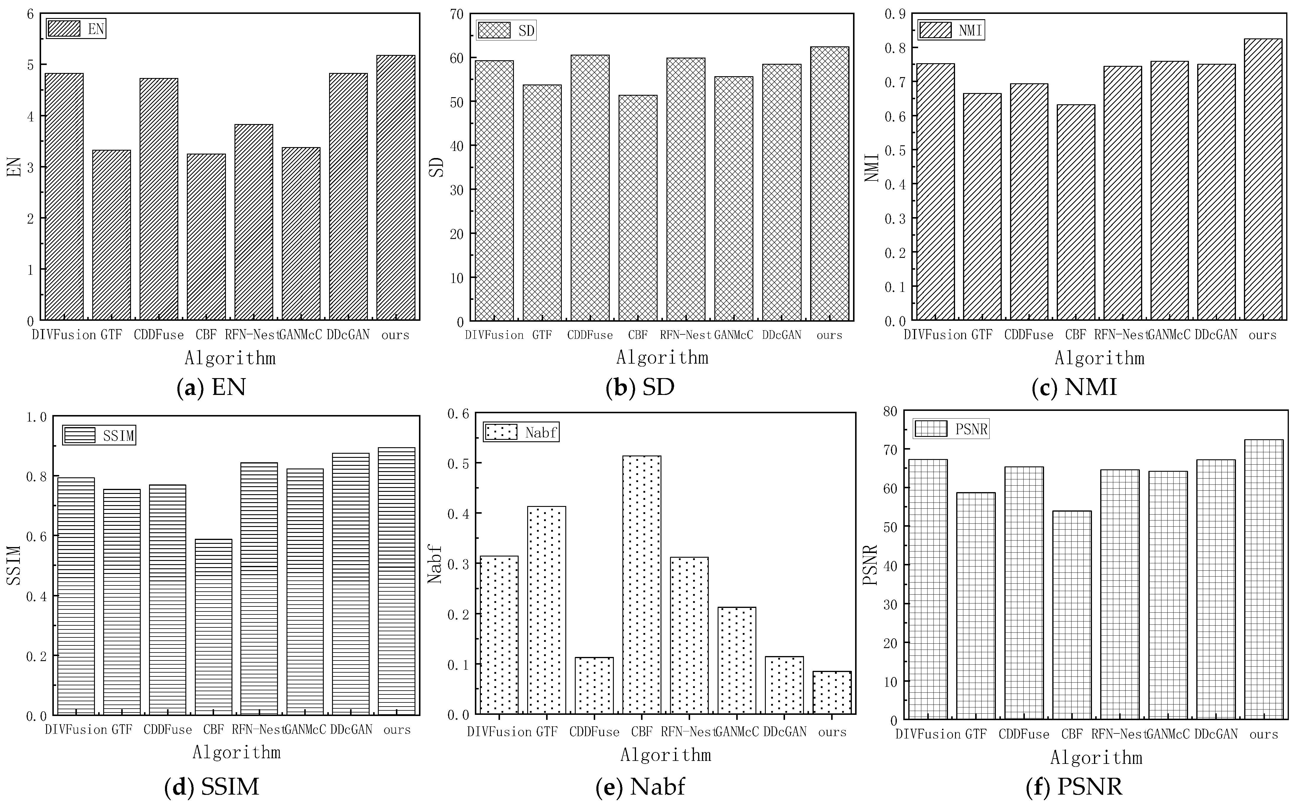 Sensors 24 06916 g010 Sensors 24 06916 g010