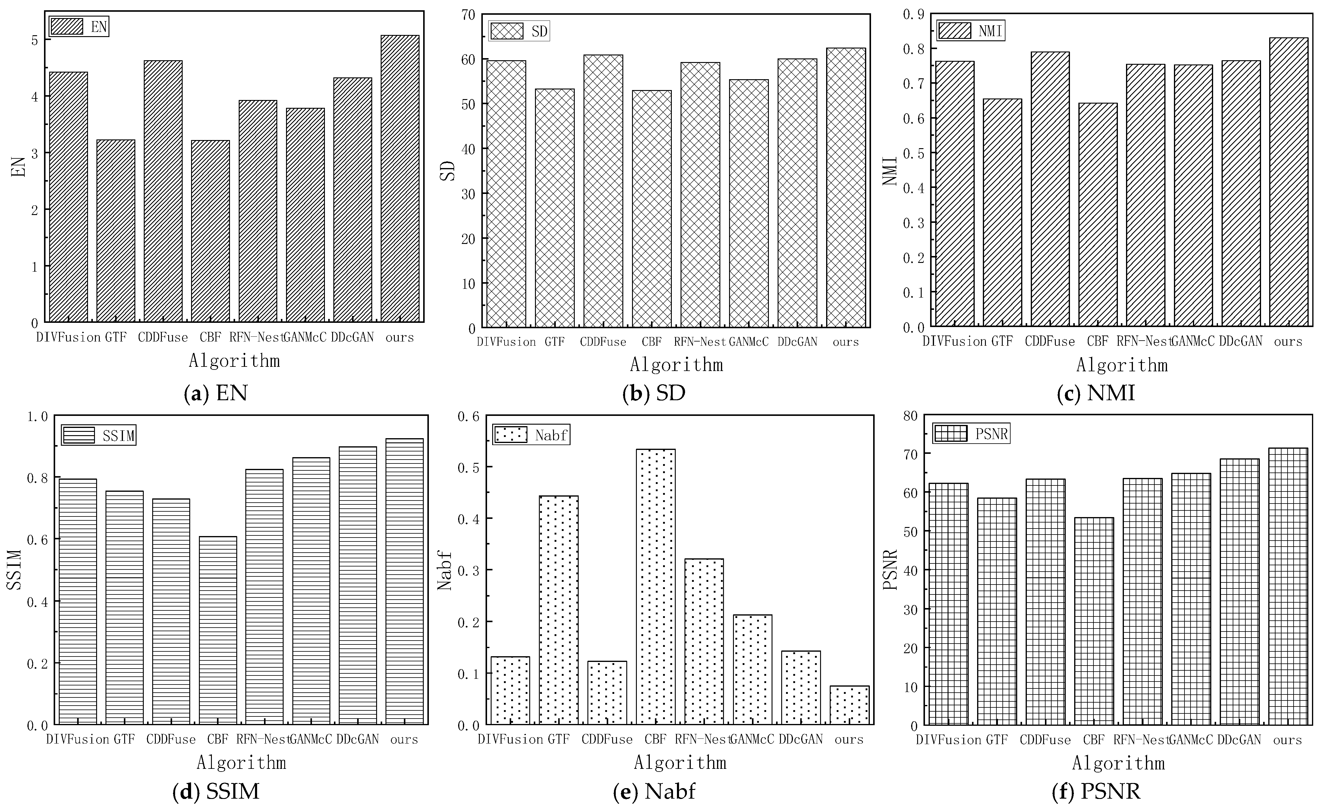 Sensors 24 06916 g011 Sensors 24 06916 g011