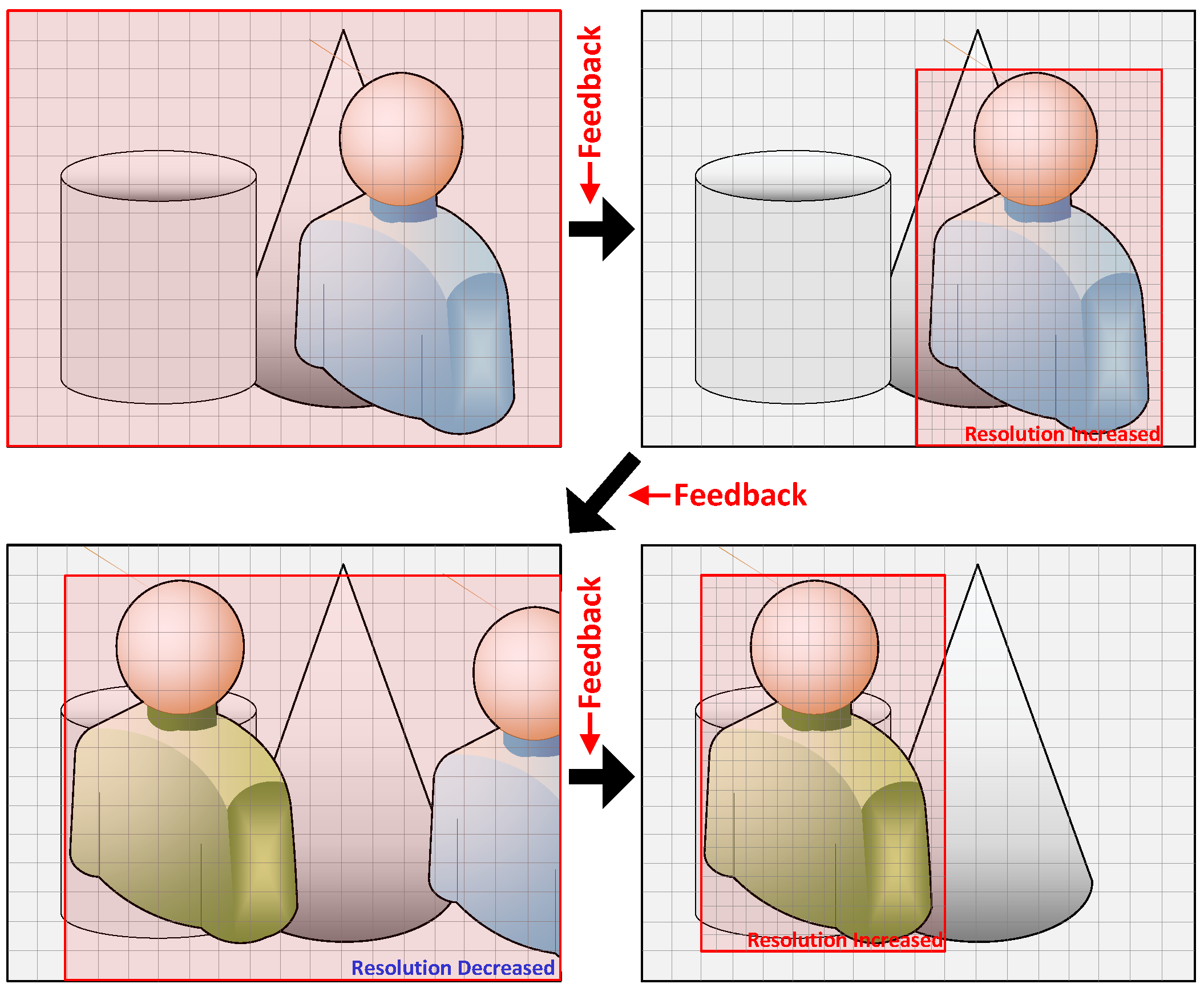 Sensors 24 06918 g006