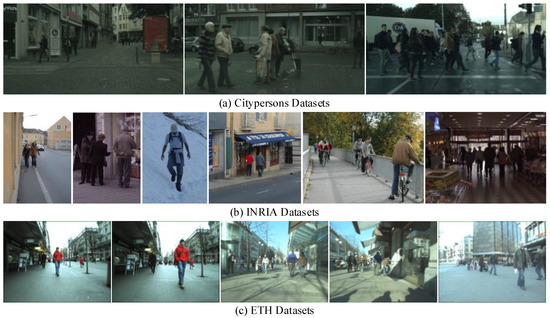 Research on Deep Learning Detection Model for Pedestrian Objects in ...