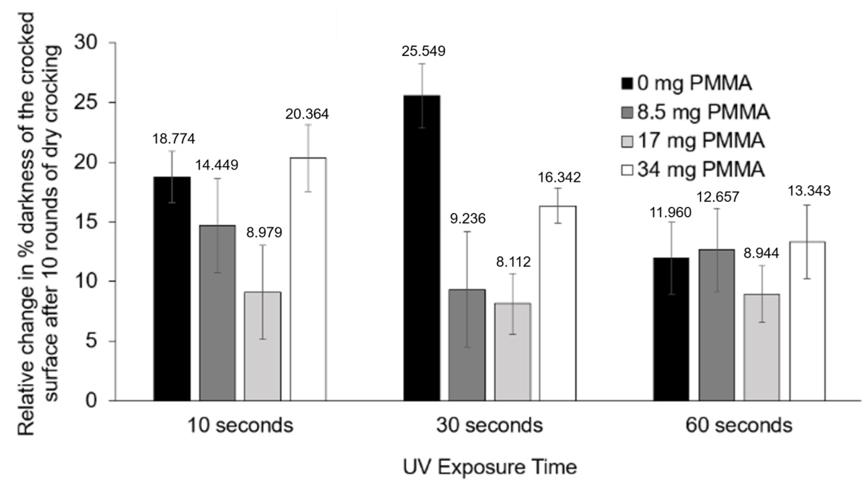 Sensors 24 06925 g002