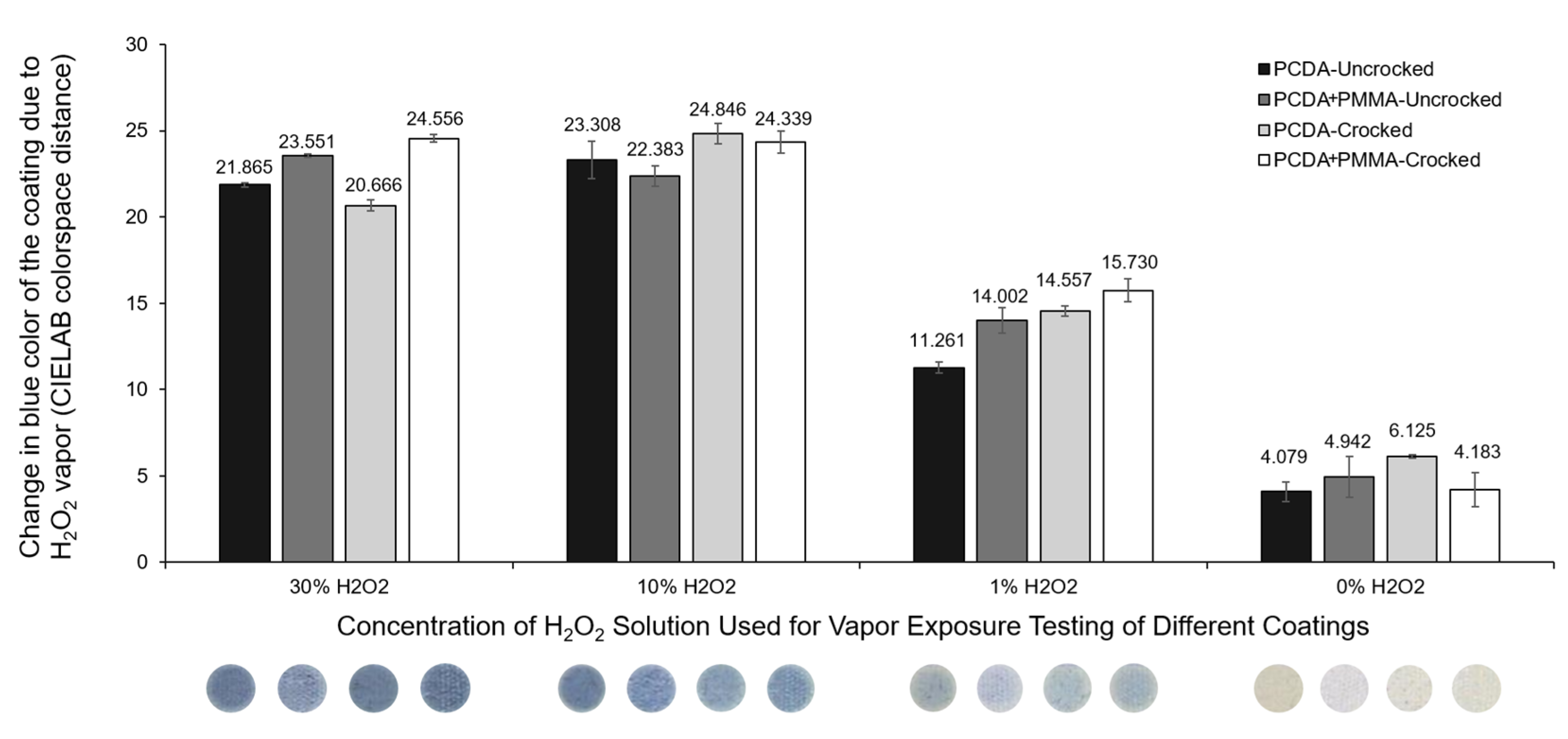 Sensors 24 06925 g004