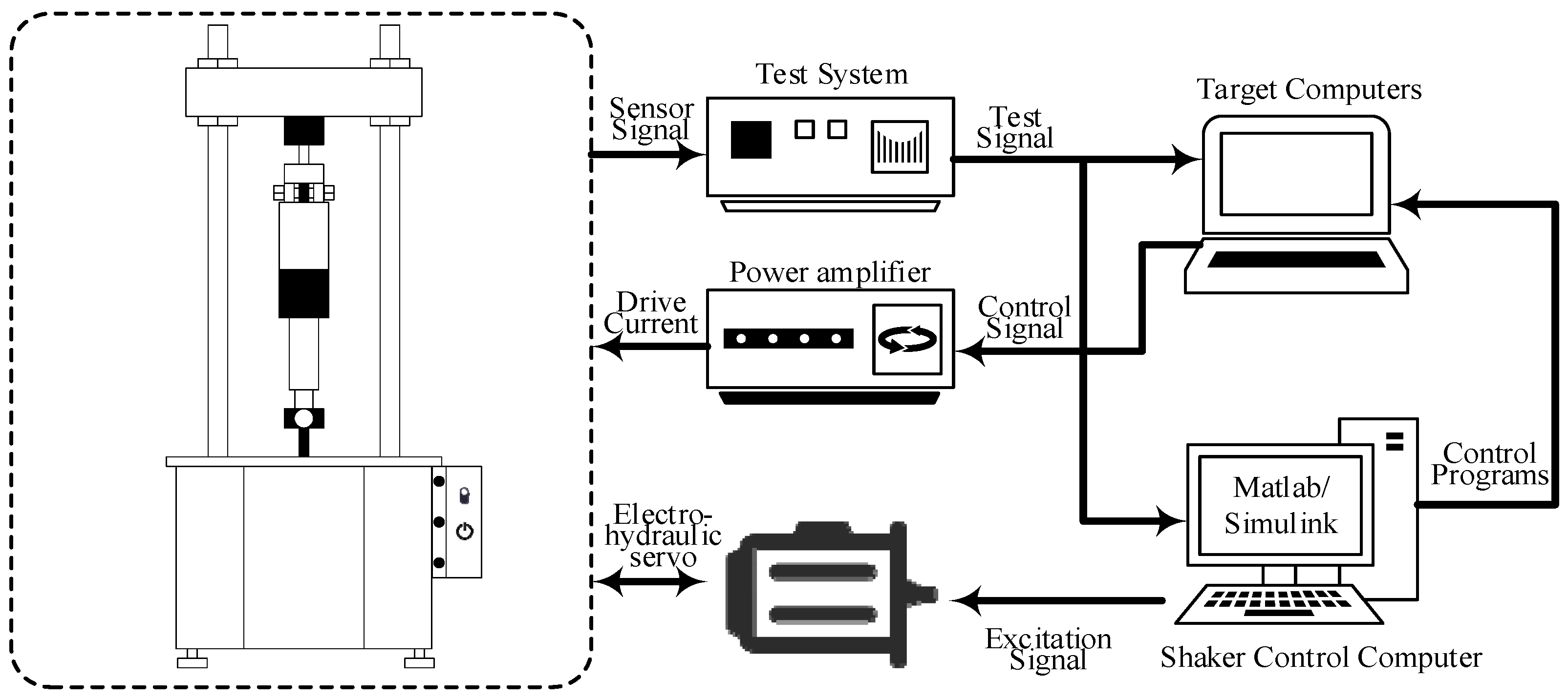 Sensors 24 06926 g001