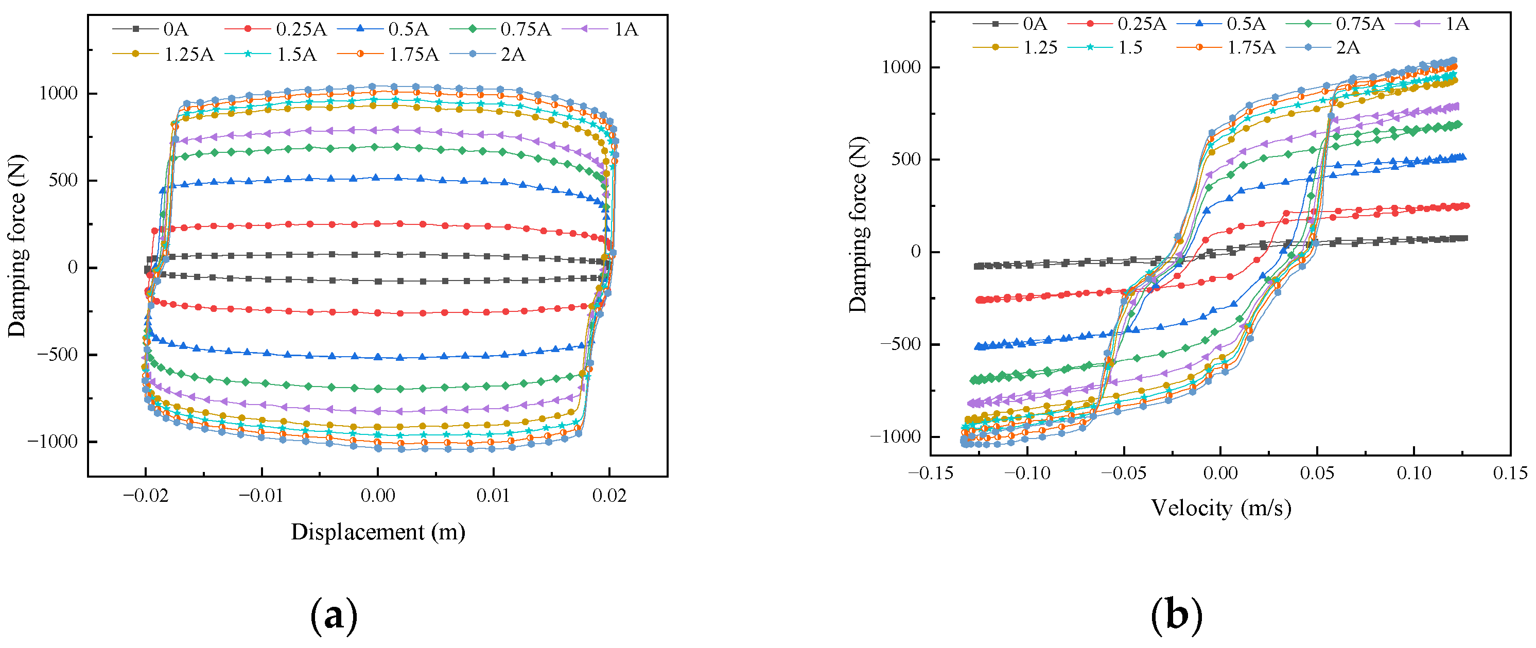 Sensors 24 06926 g003