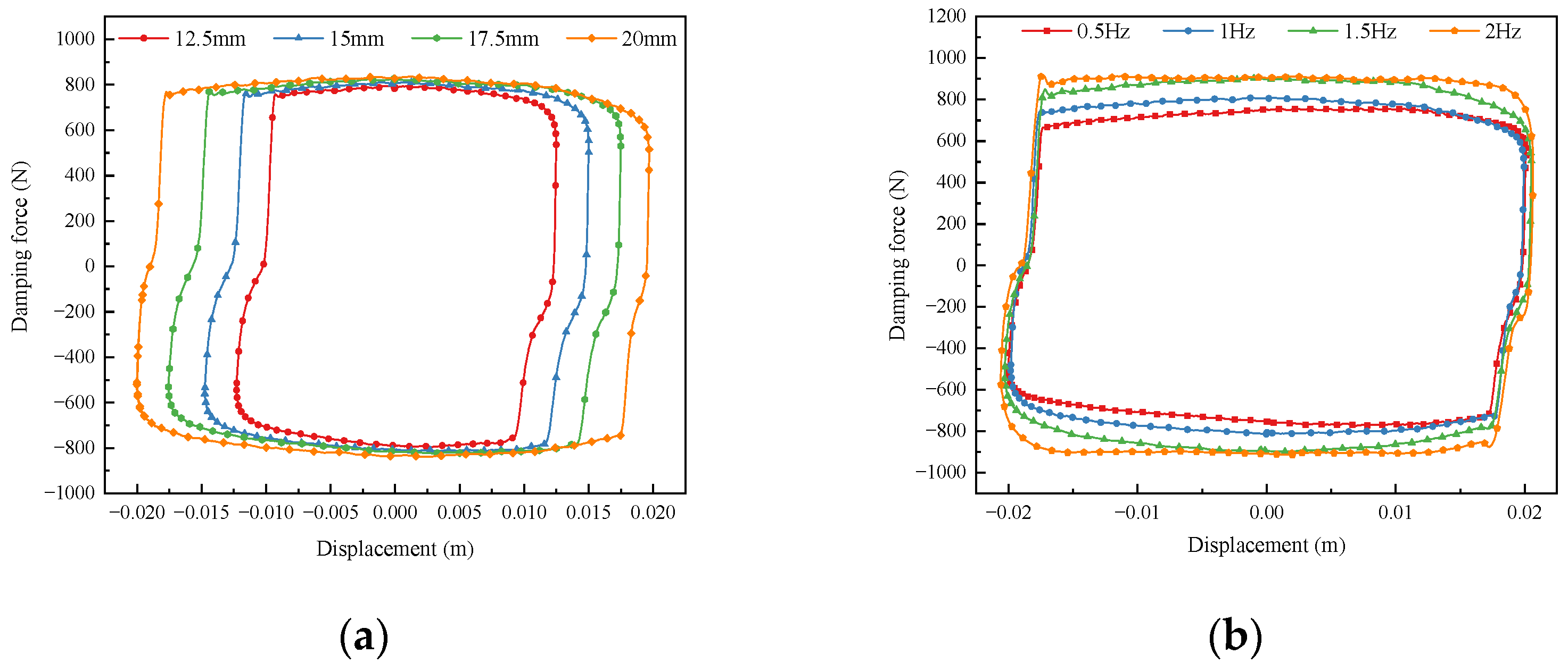Sensors 24 06926 g004