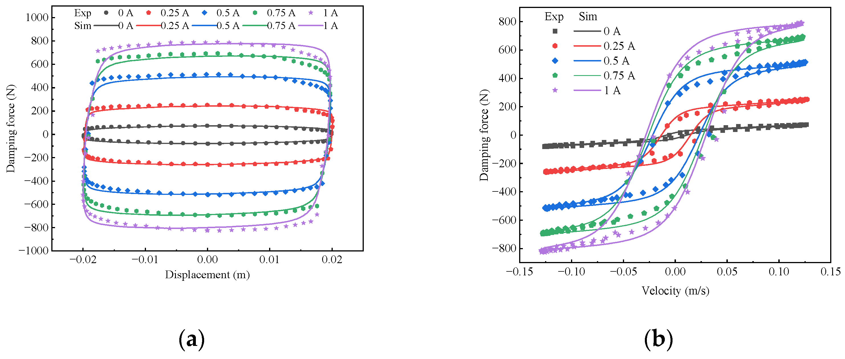 Sensors 24 06926 g006
