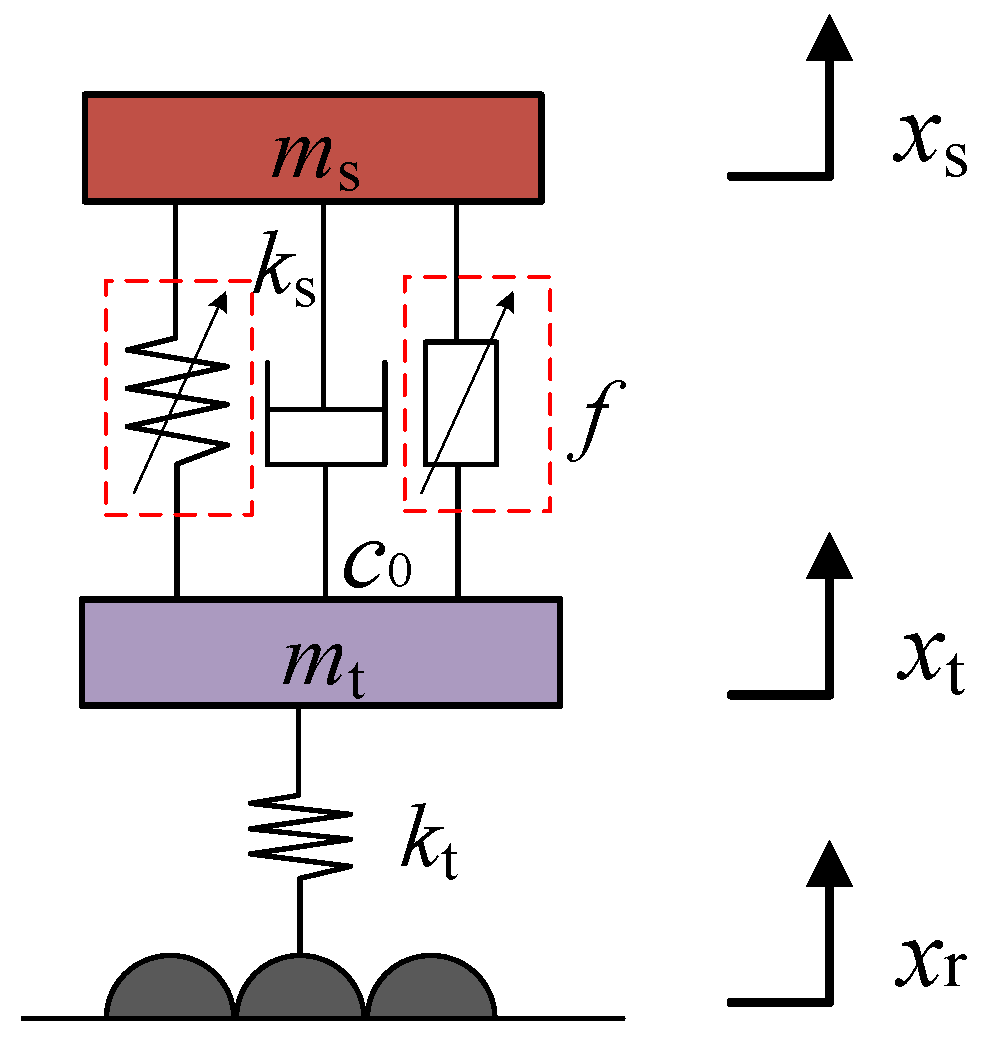 Sensors 24 06926 g011