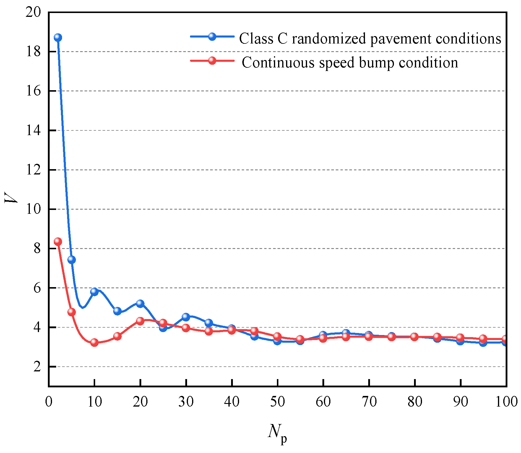 Sensors 24 06926 g013