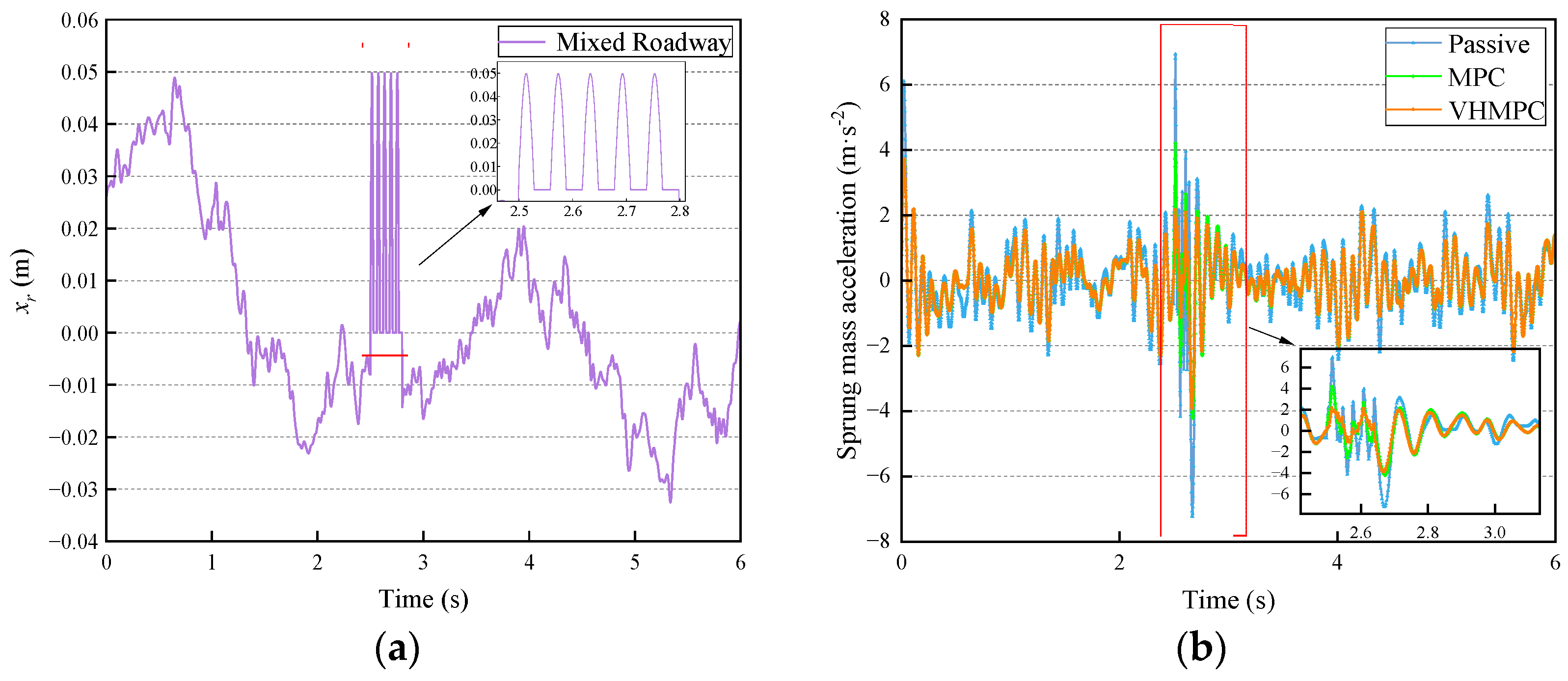 Sensors 24 06926 g015a
