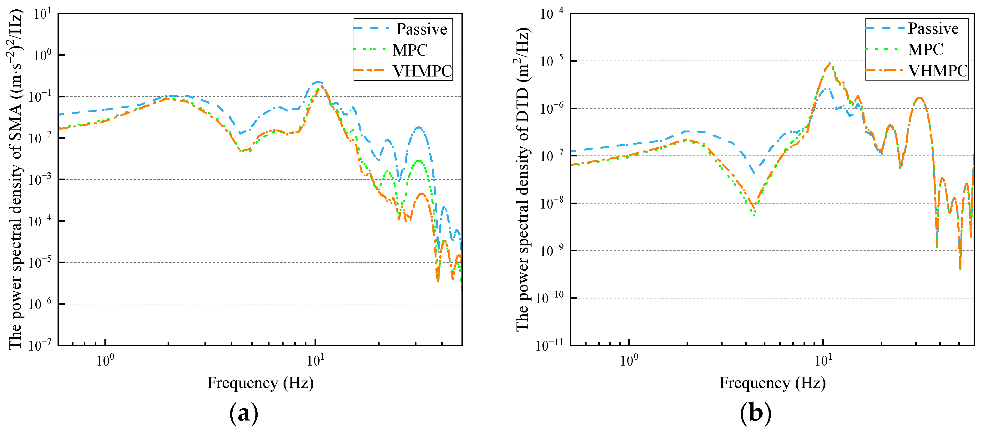 Sensors 24 06926 g016a
