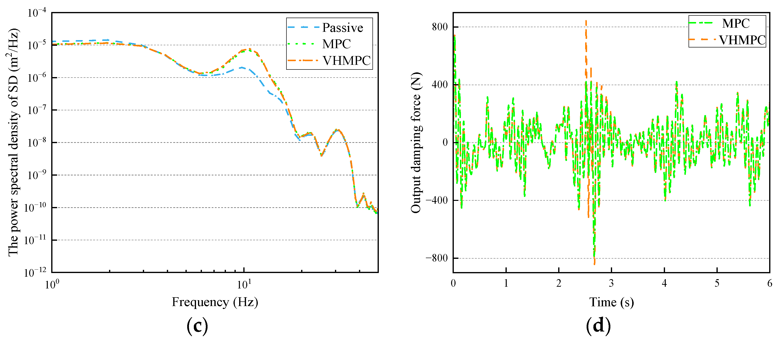 Sensors 24 06926 g016b