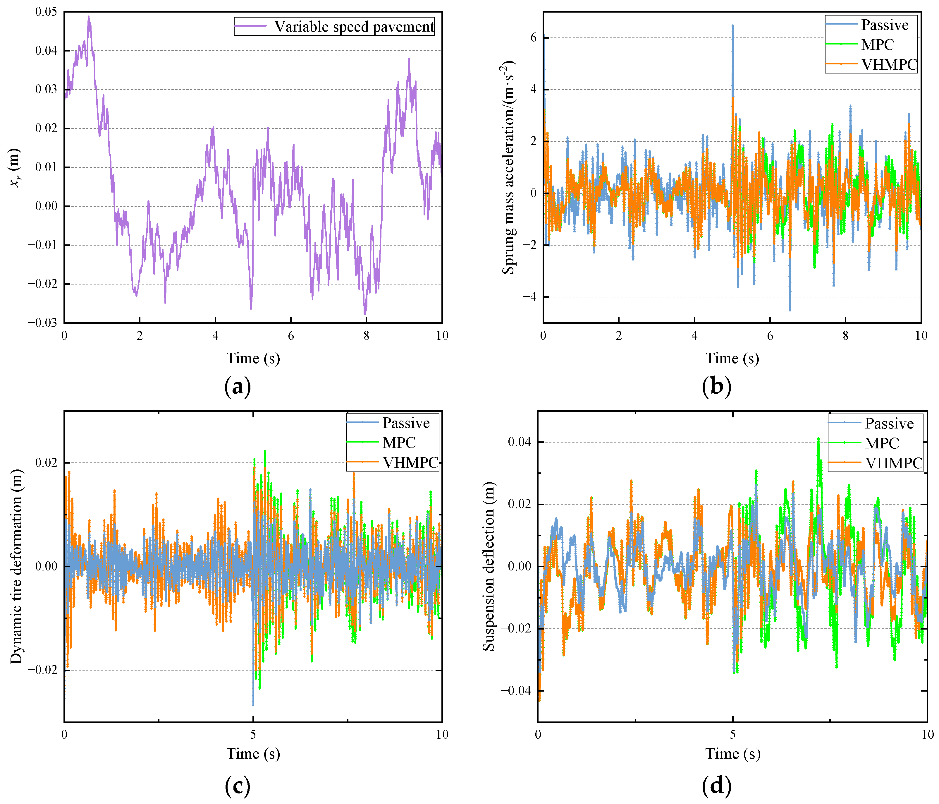 Sensors 24 06926 g017