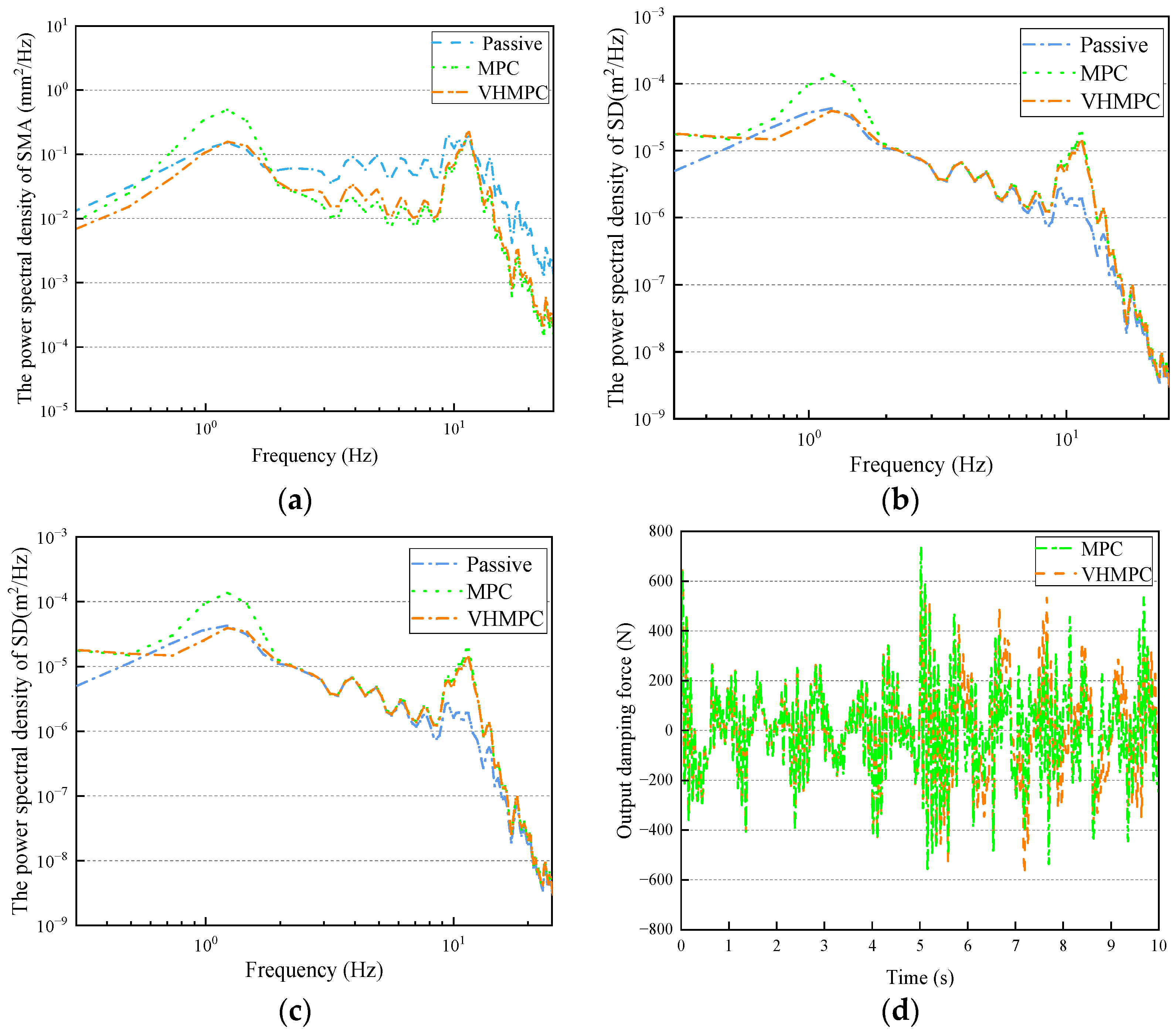 Sensors 24 06926 g018