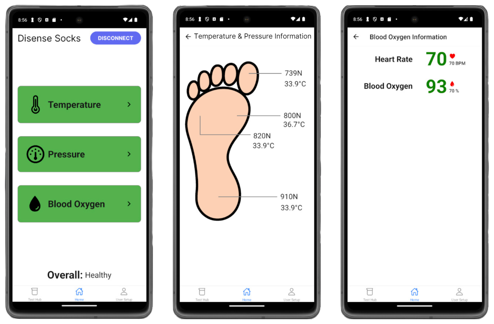 Sensors 24 06928 g002