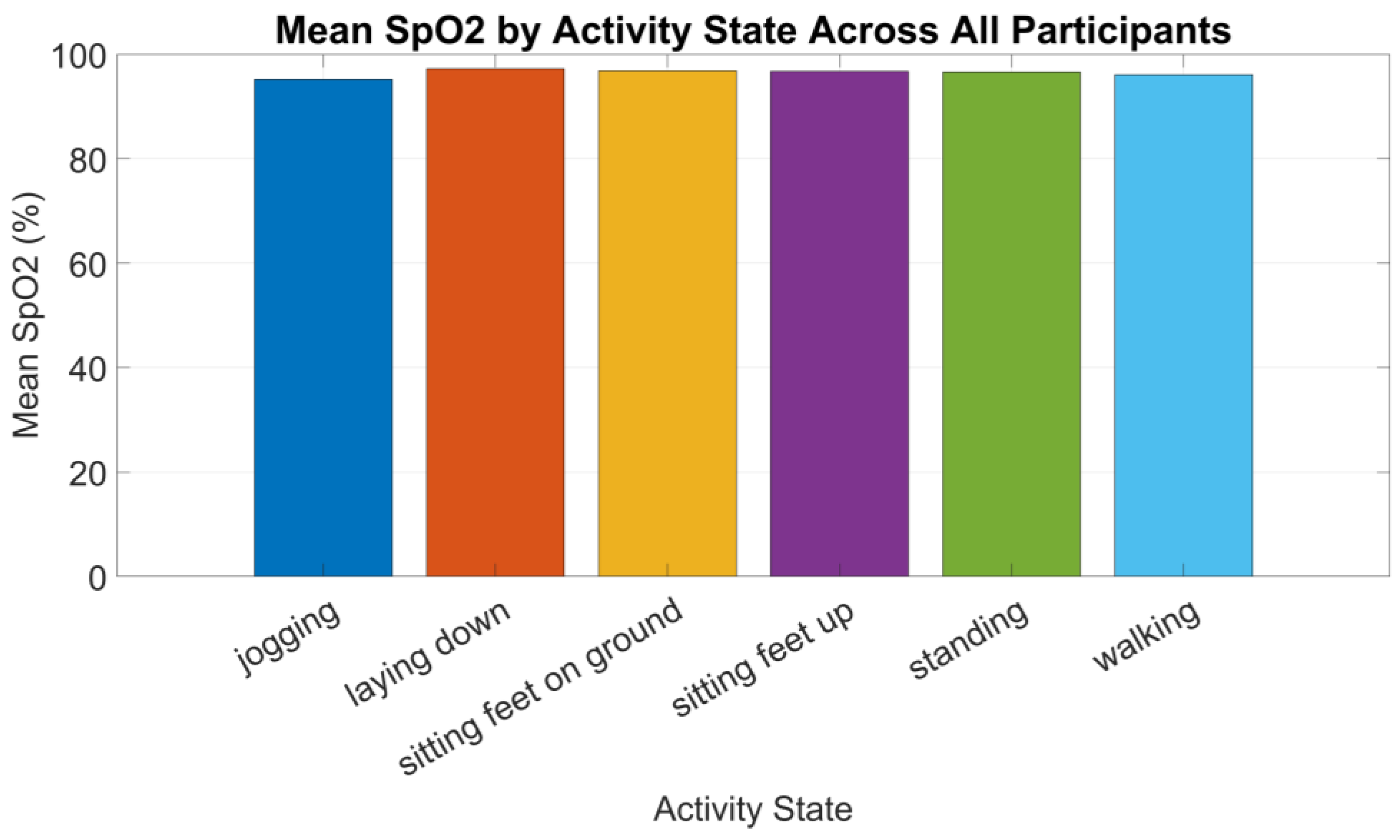 Sensors 24 06928 g010