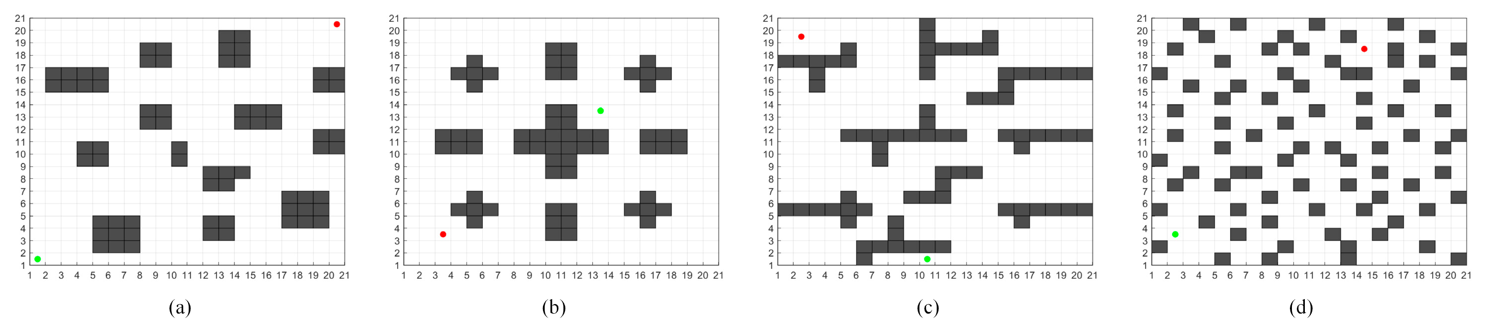 VNS-BA*: An Improved Bidirectional A* Path Planning Algorithm Based on ...